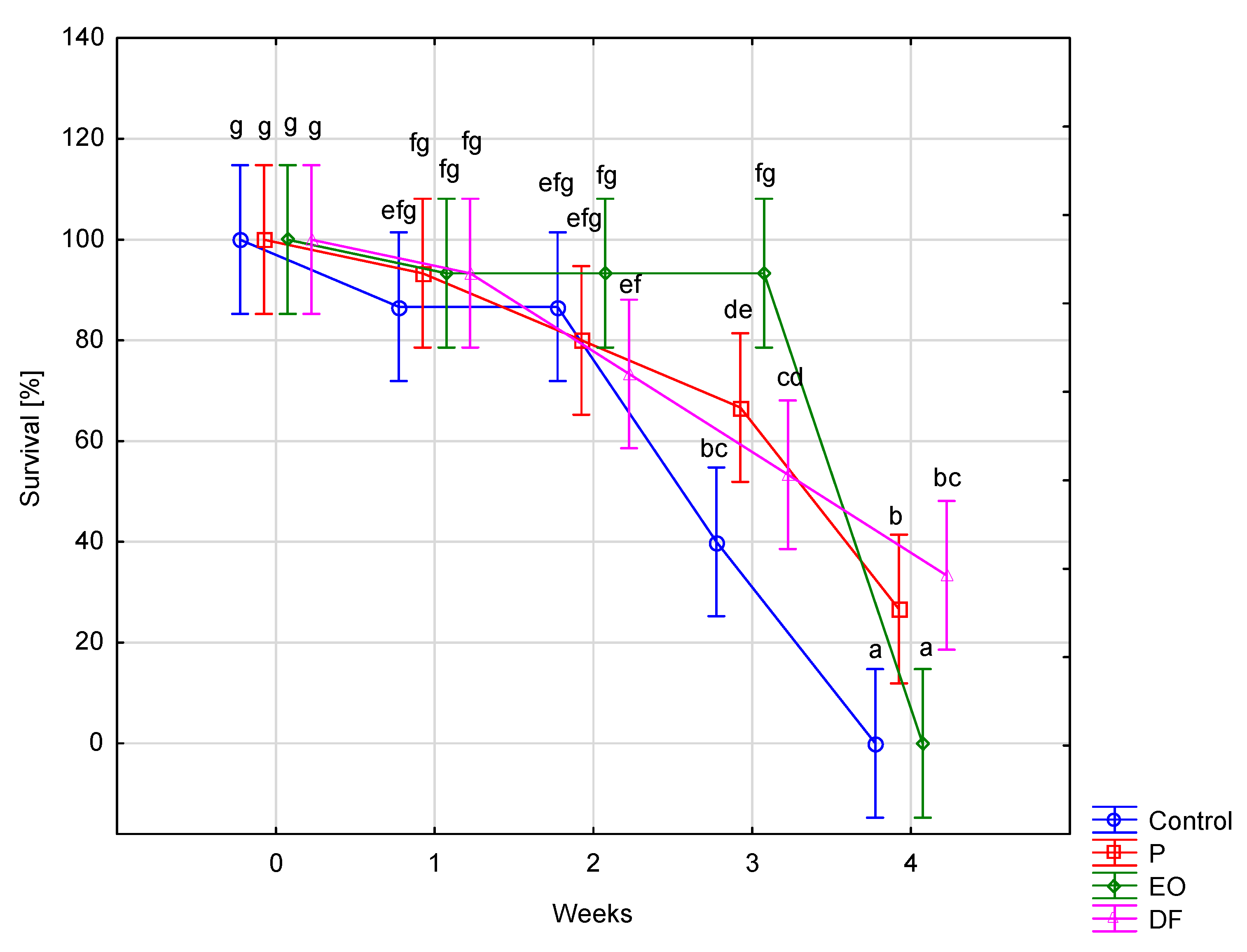 Energies 15 07835 g003 Energies 15 07835 g003