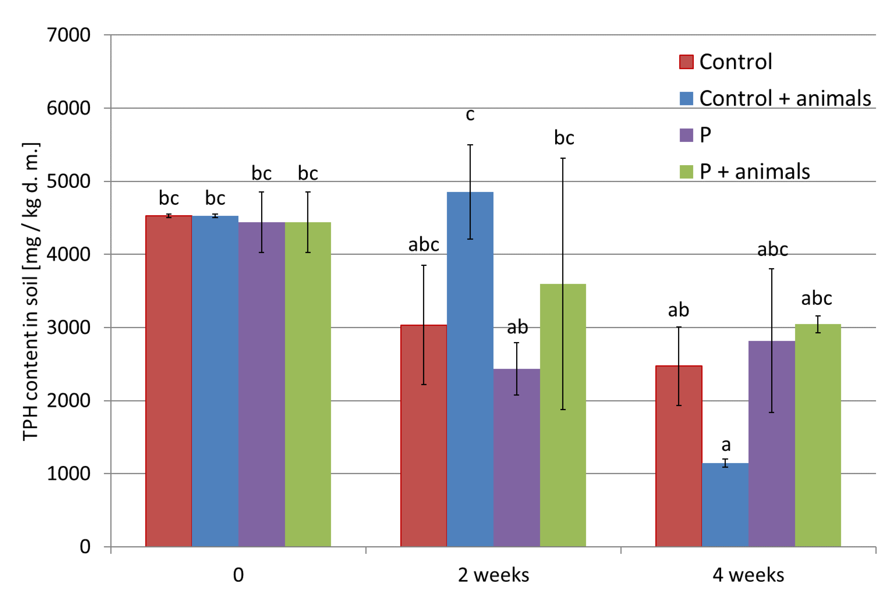 Energies 15 07835 g006 Energies 15 07835 g006