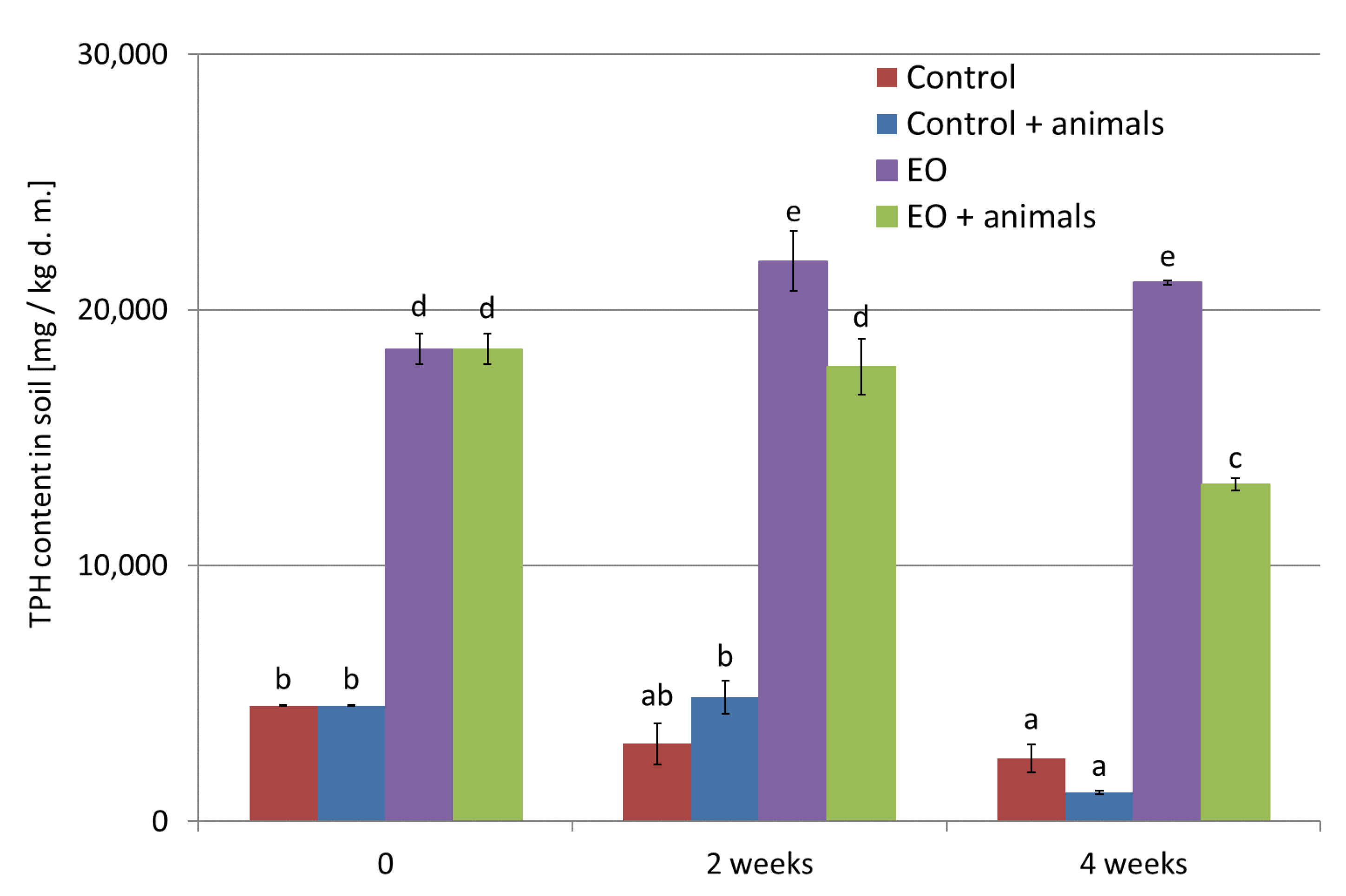 Energies 15 07835 g008 Energies 15 07835 g008