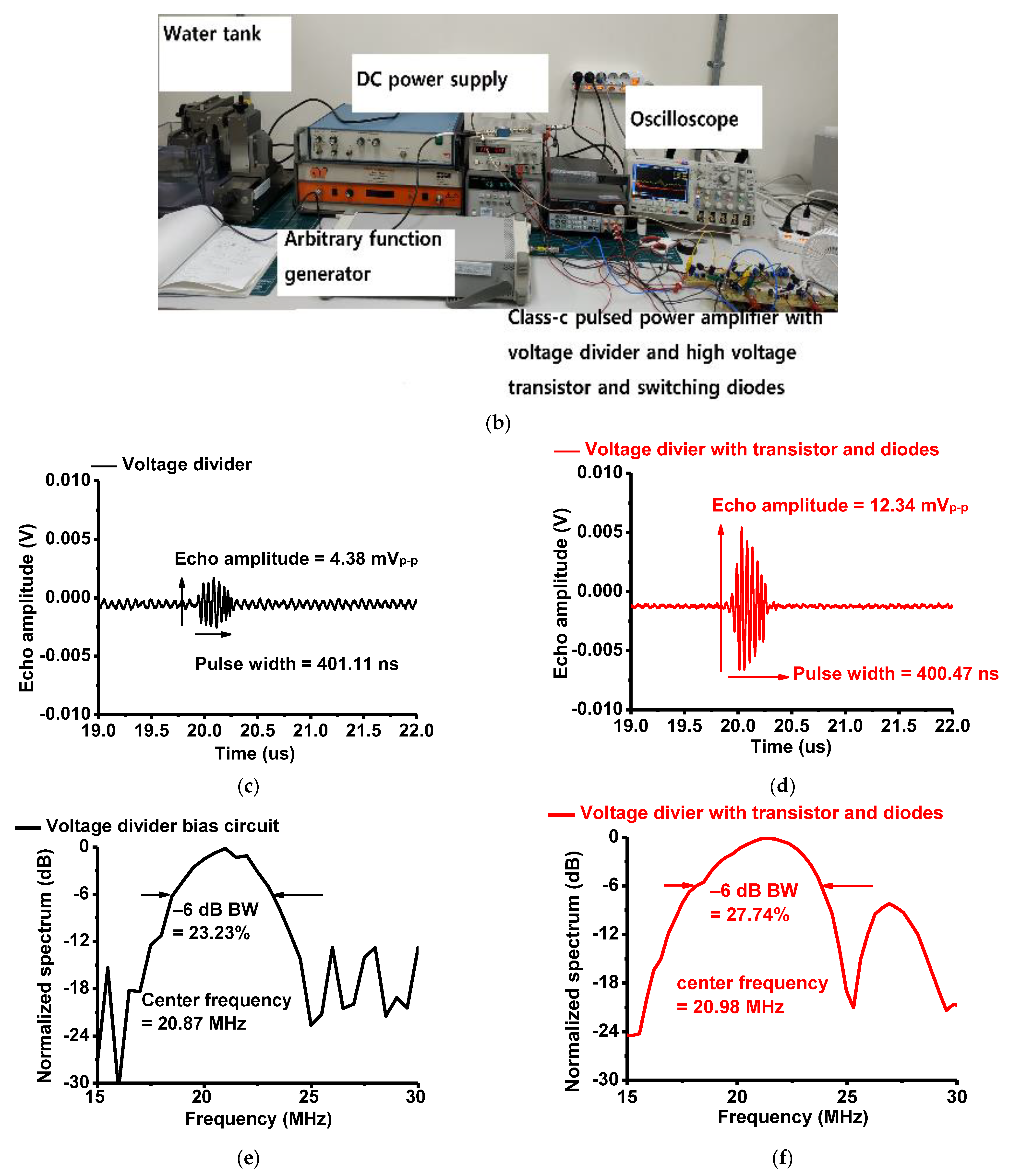 Energies 15 07836 g008b