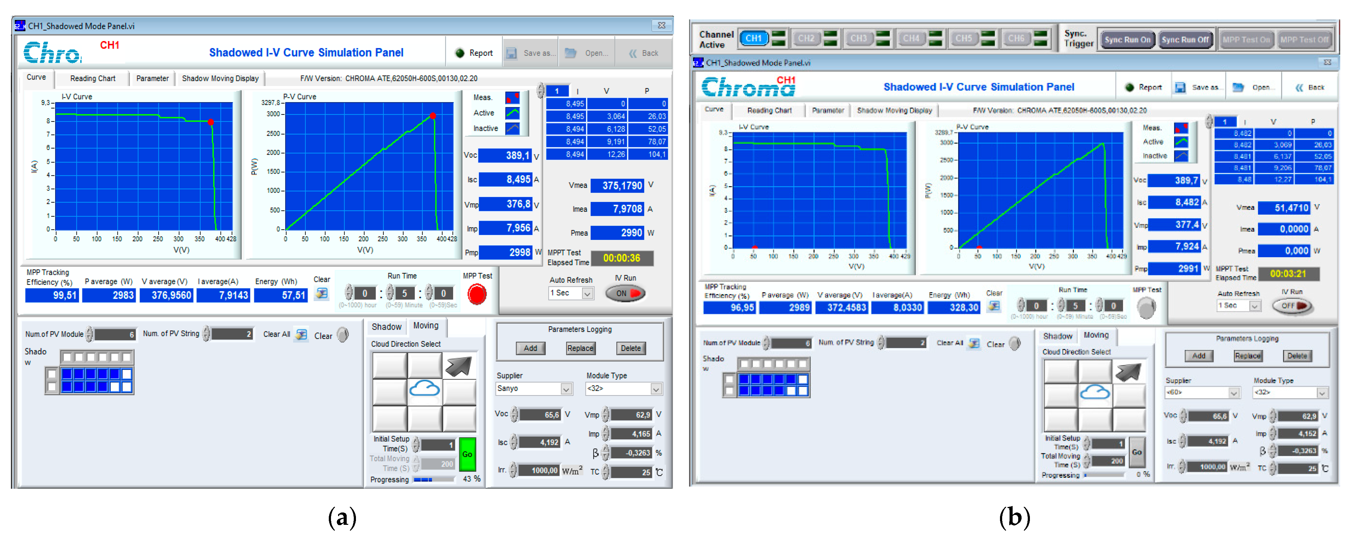 Energies 15 07838 g015