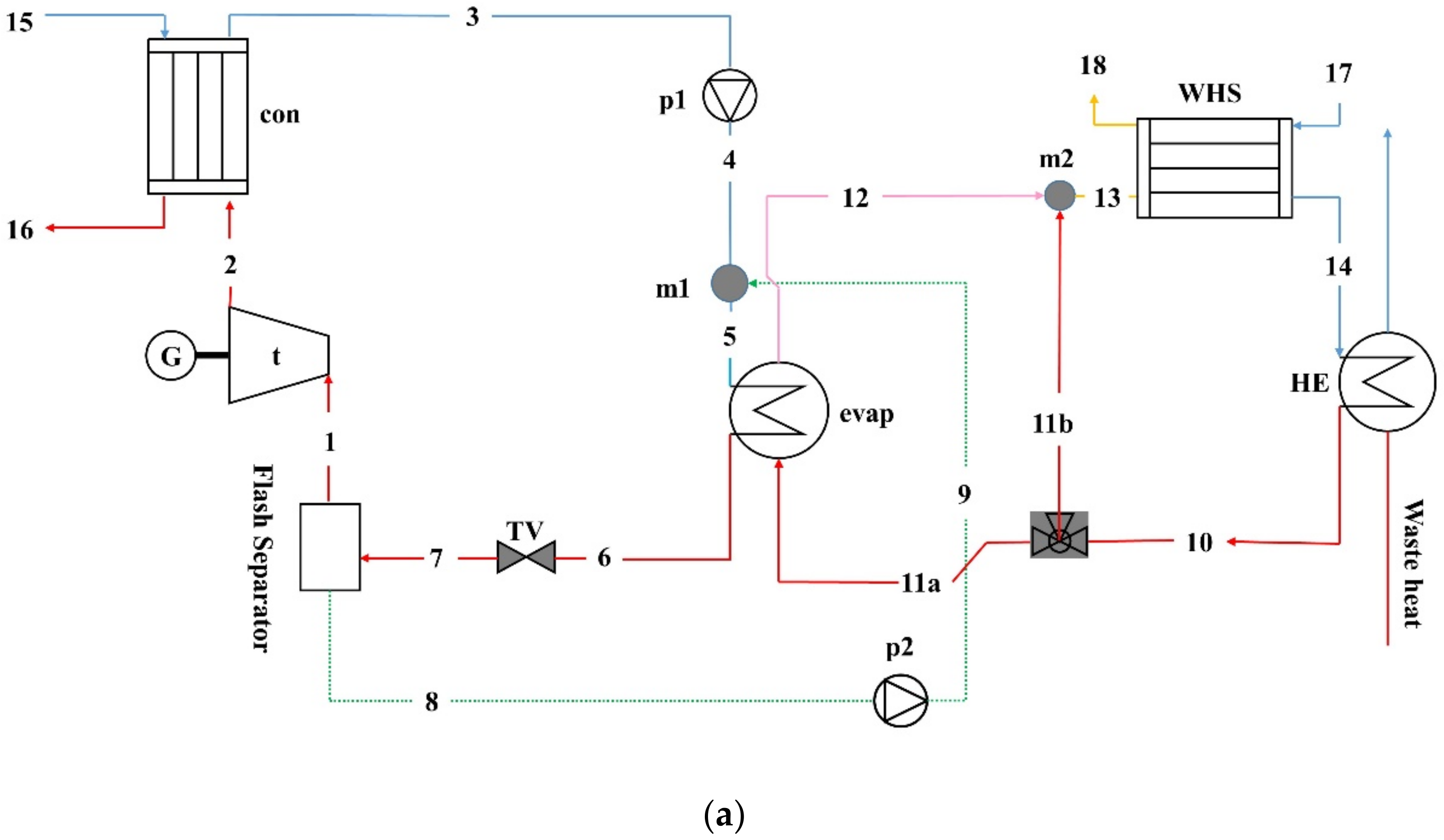 Energies 15 07843 g001a Energies 15 07843 g001a