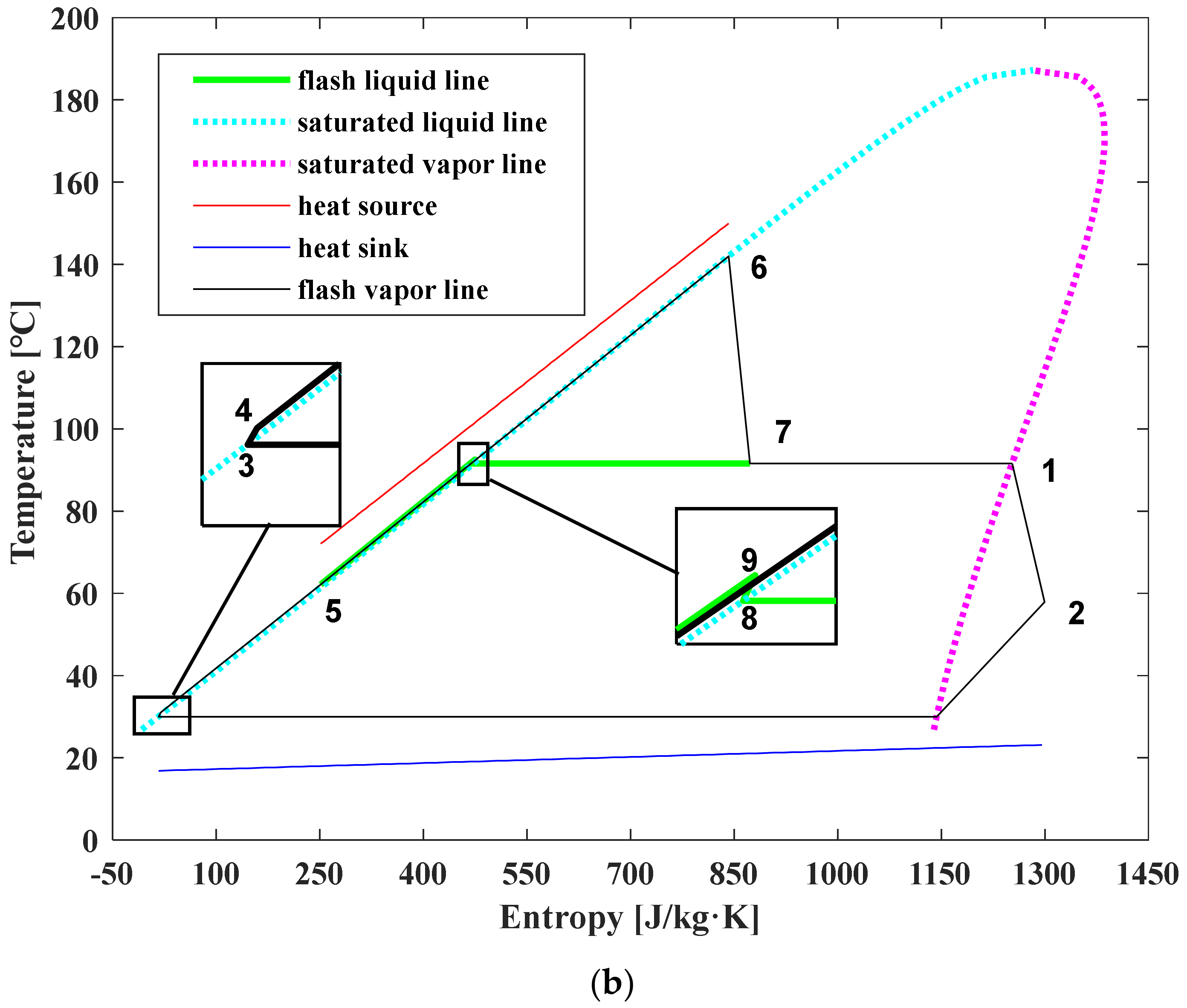 Energies 15 07843 g001b Energies 15 07843 g001b