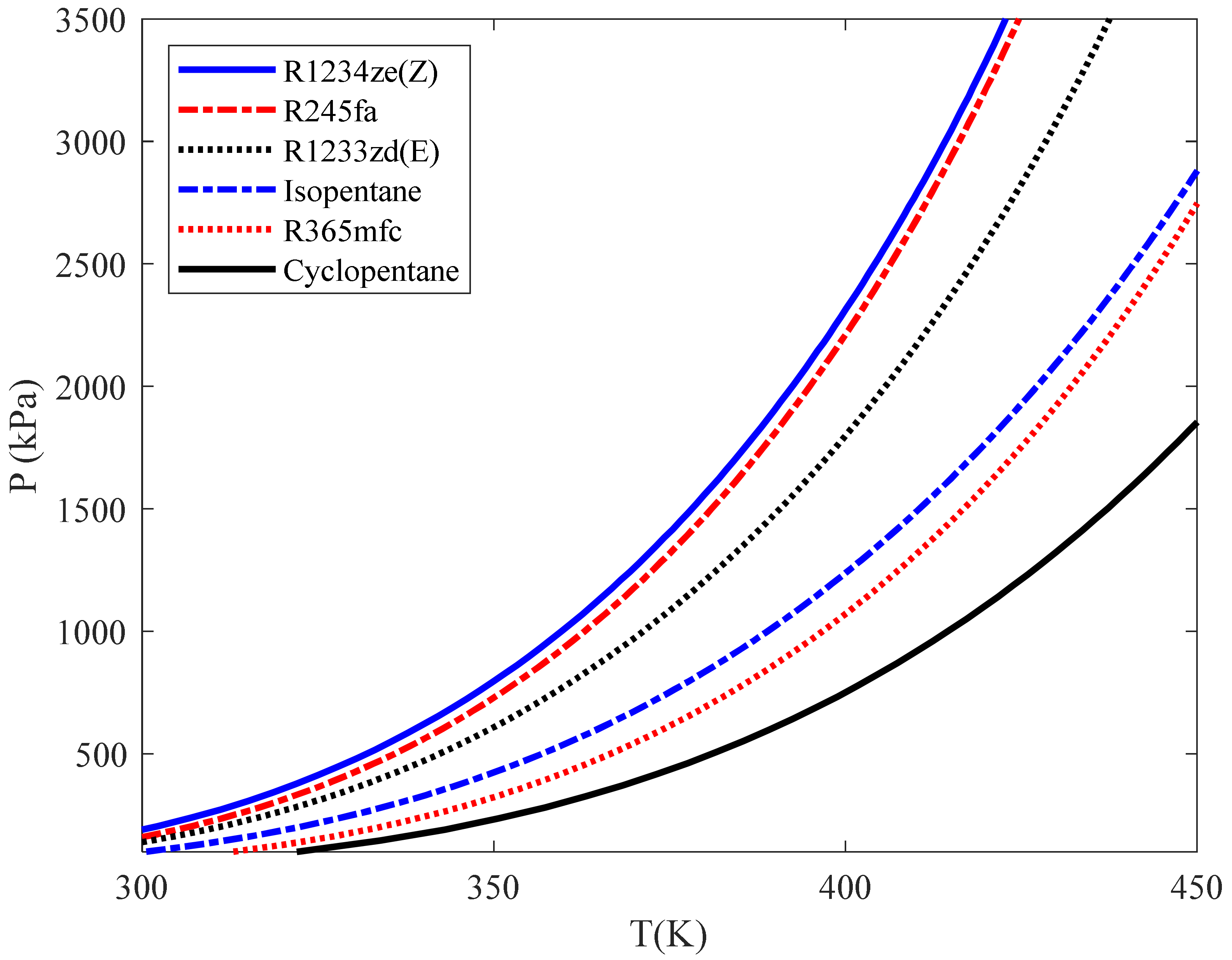 Energies 15 07843 g003 Energies 15 07843 g003