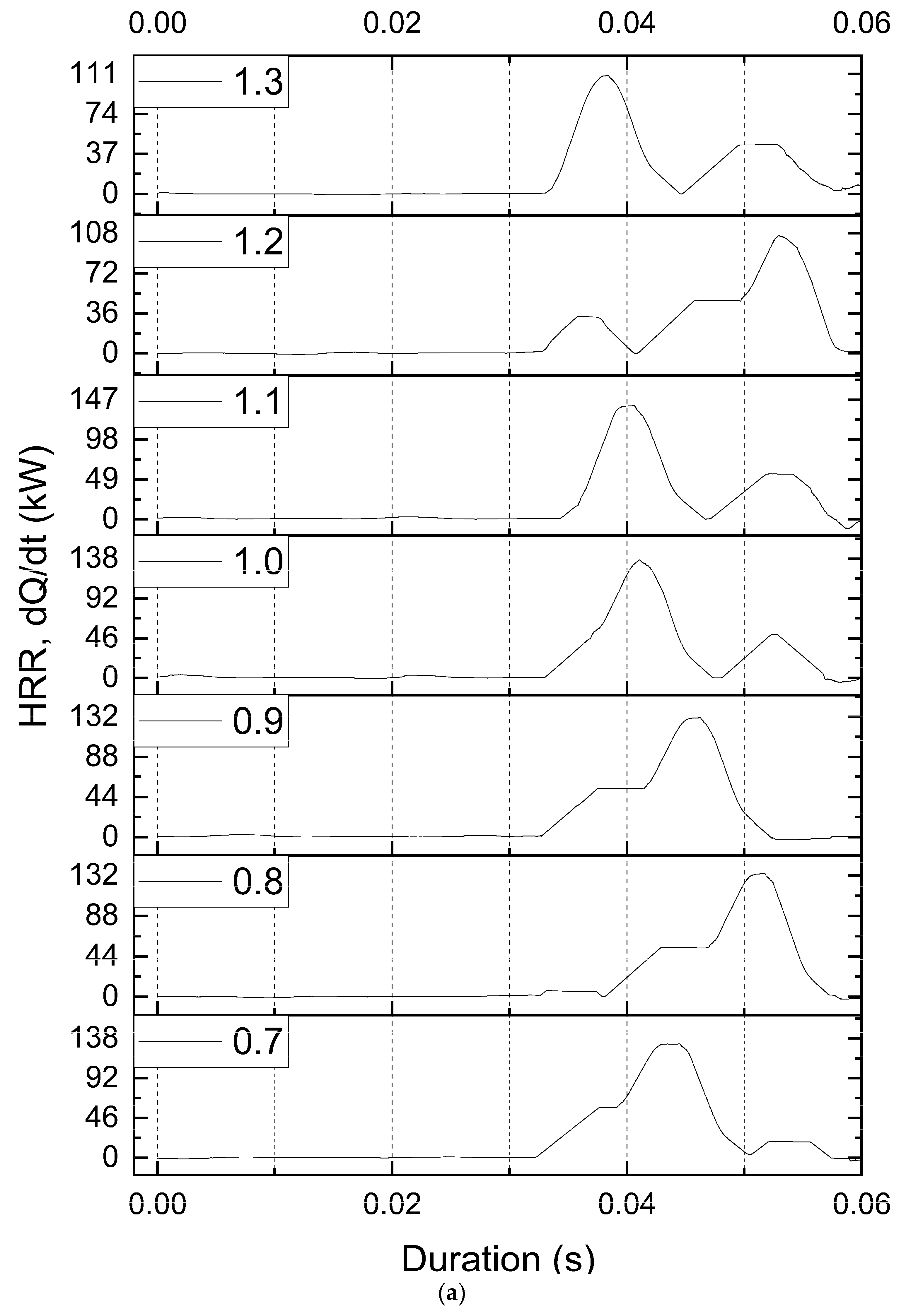 Energies 15 07847 g007a