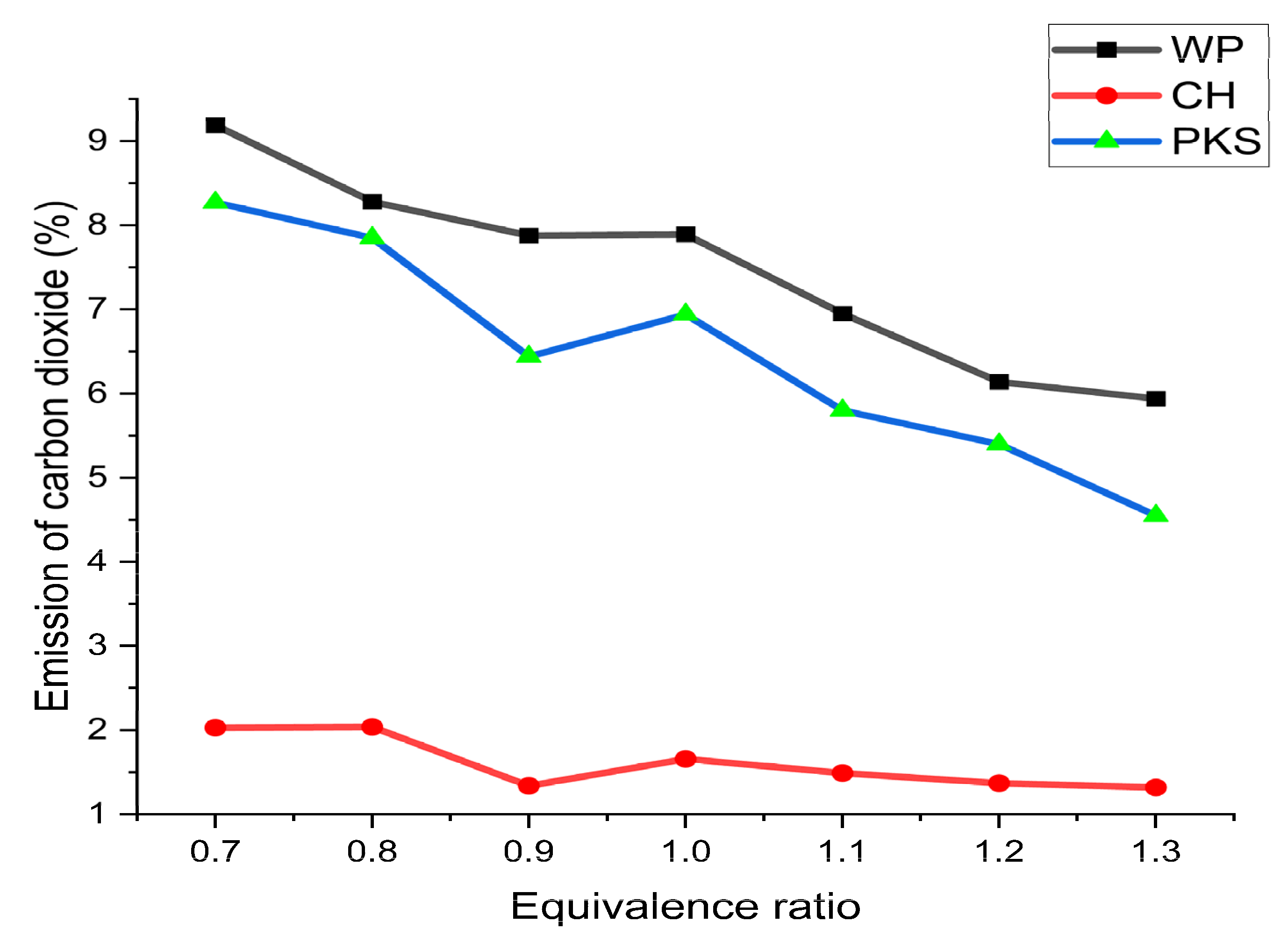 Energies 15 07847 g009
