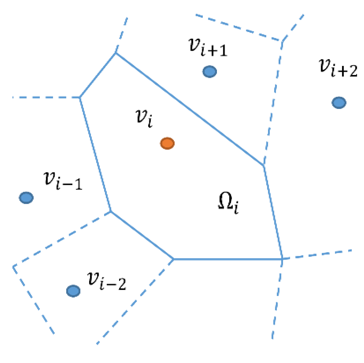 Energies 15 07849 g002 Energies 15 07849 g002