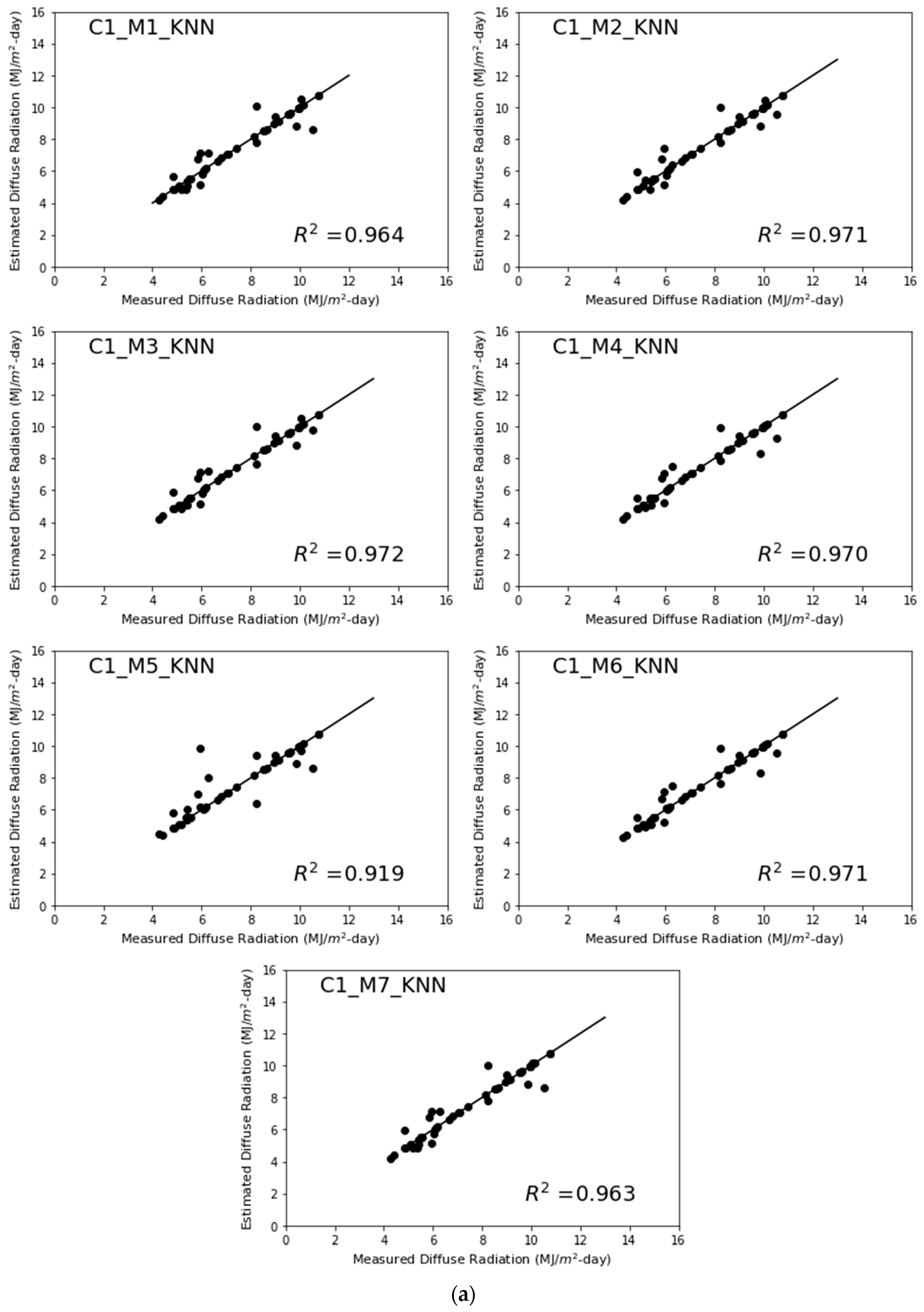 Energies 15 07851 g008a Energies 15 07851 g008a