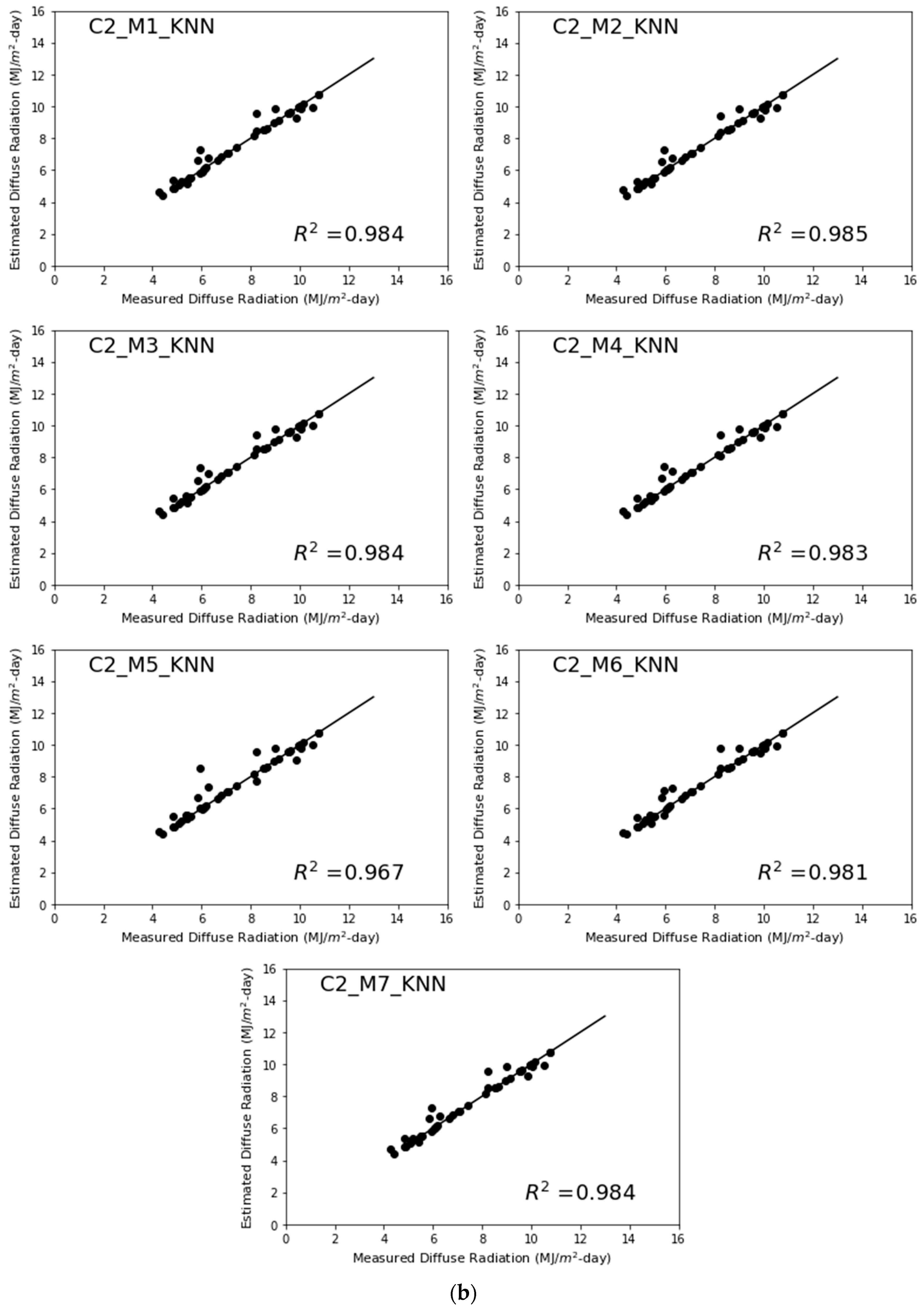 Energies 15 07851 g008b Energies 15 07851 g008b