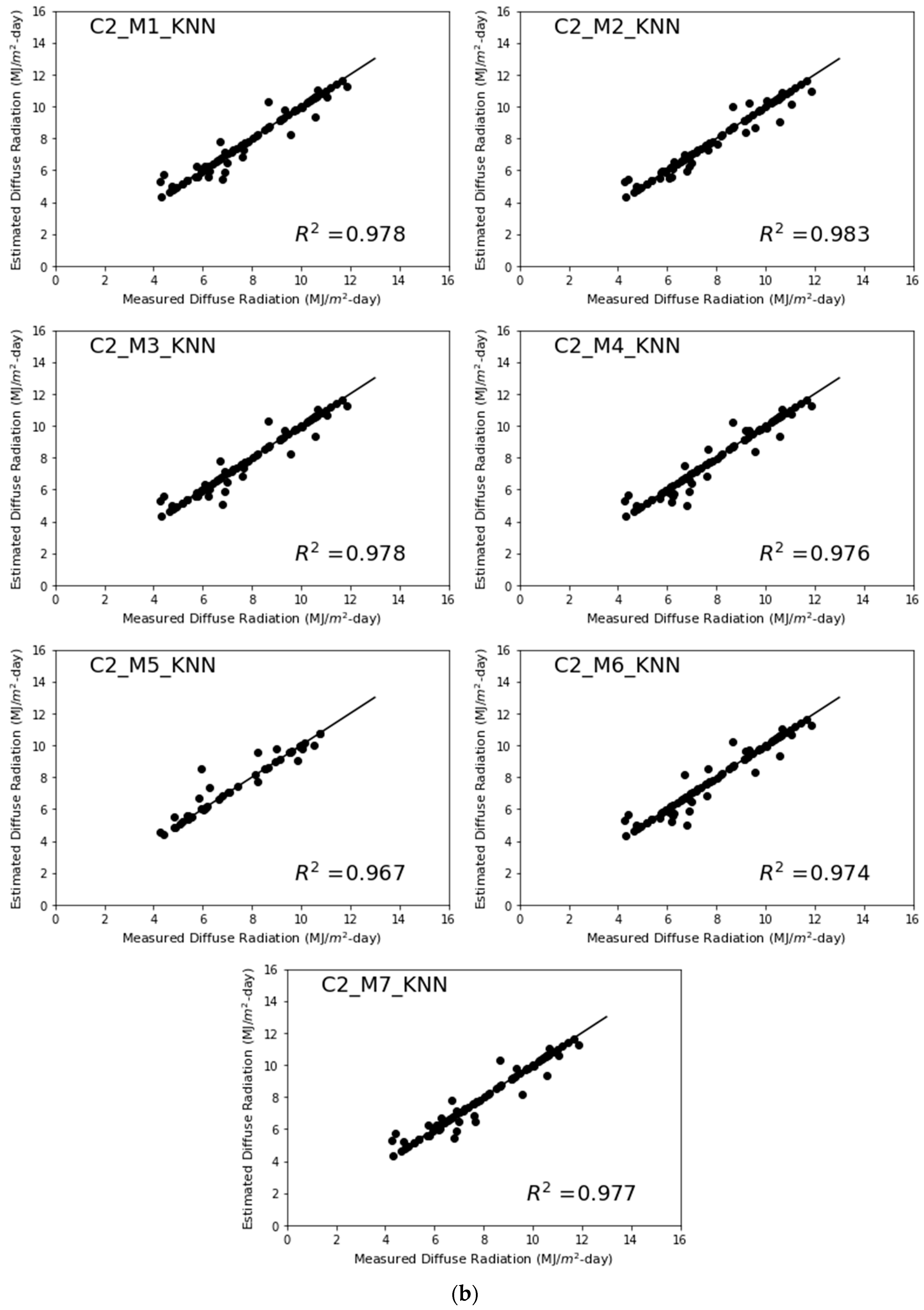 Energies 15 07851 g009b Energies 15 07851 g009b