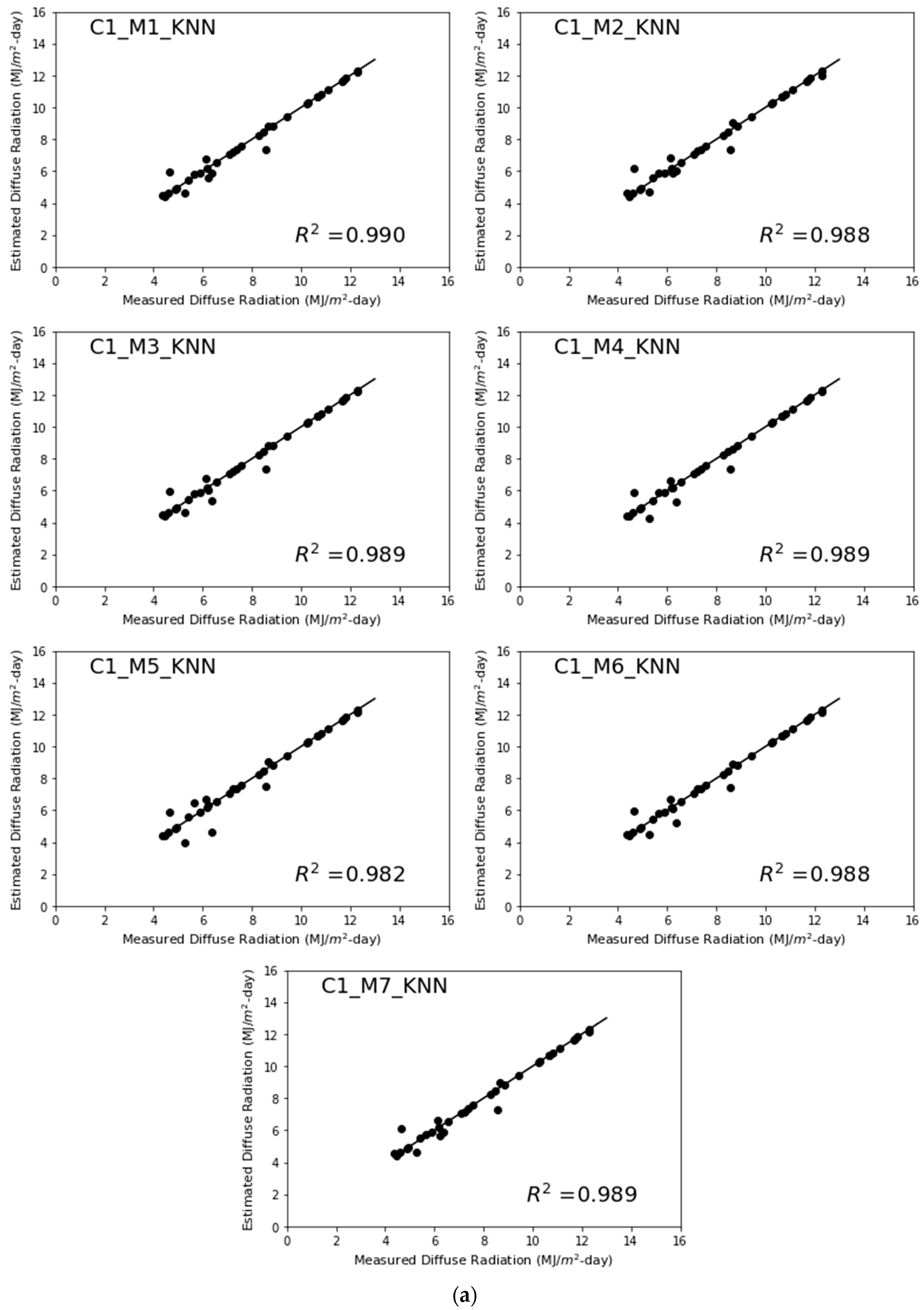 Energies 15 07851 g011a Energies 15 07851 g011a