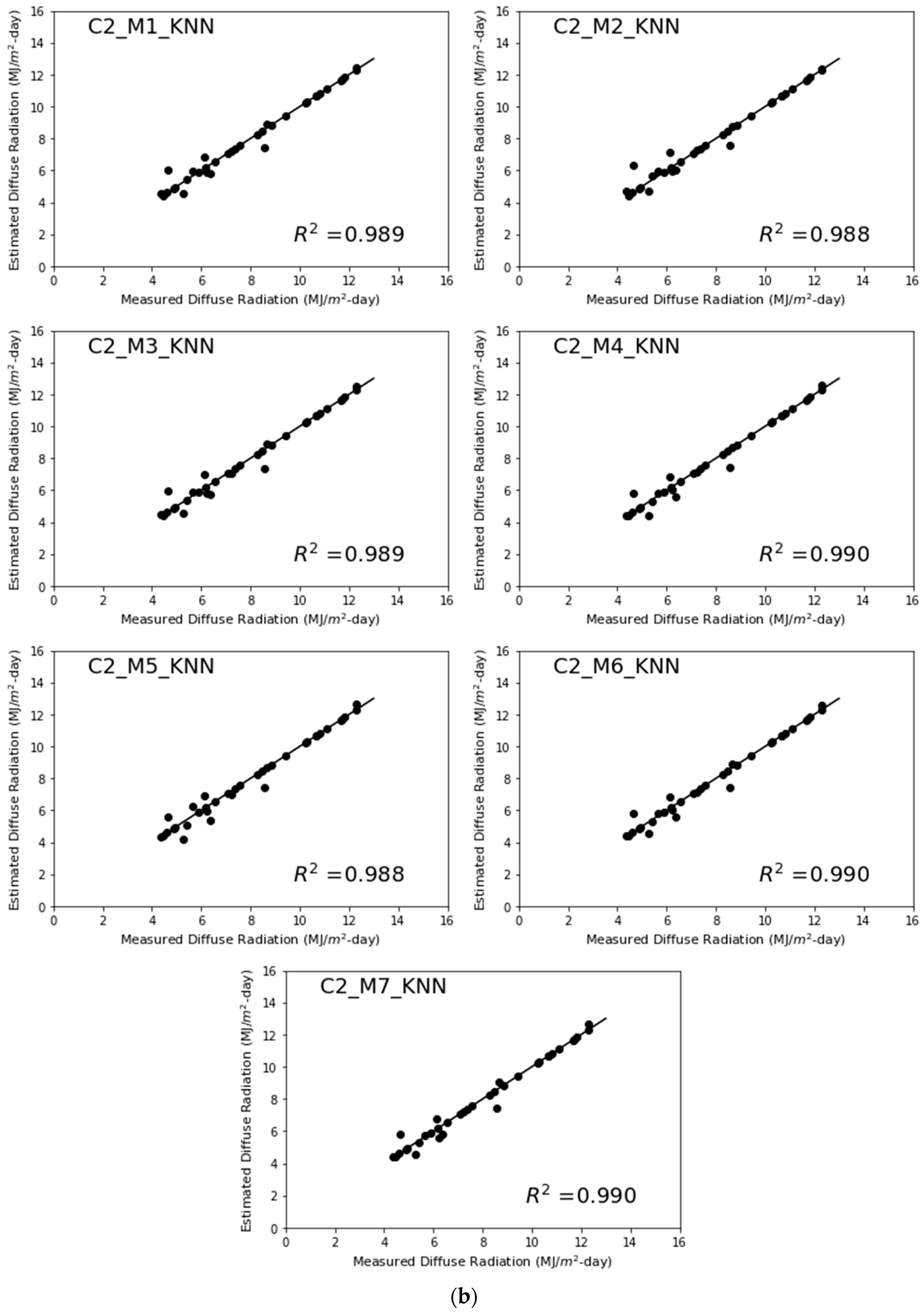 Energies 15 07851 g011b Energies 15 07851 g011b