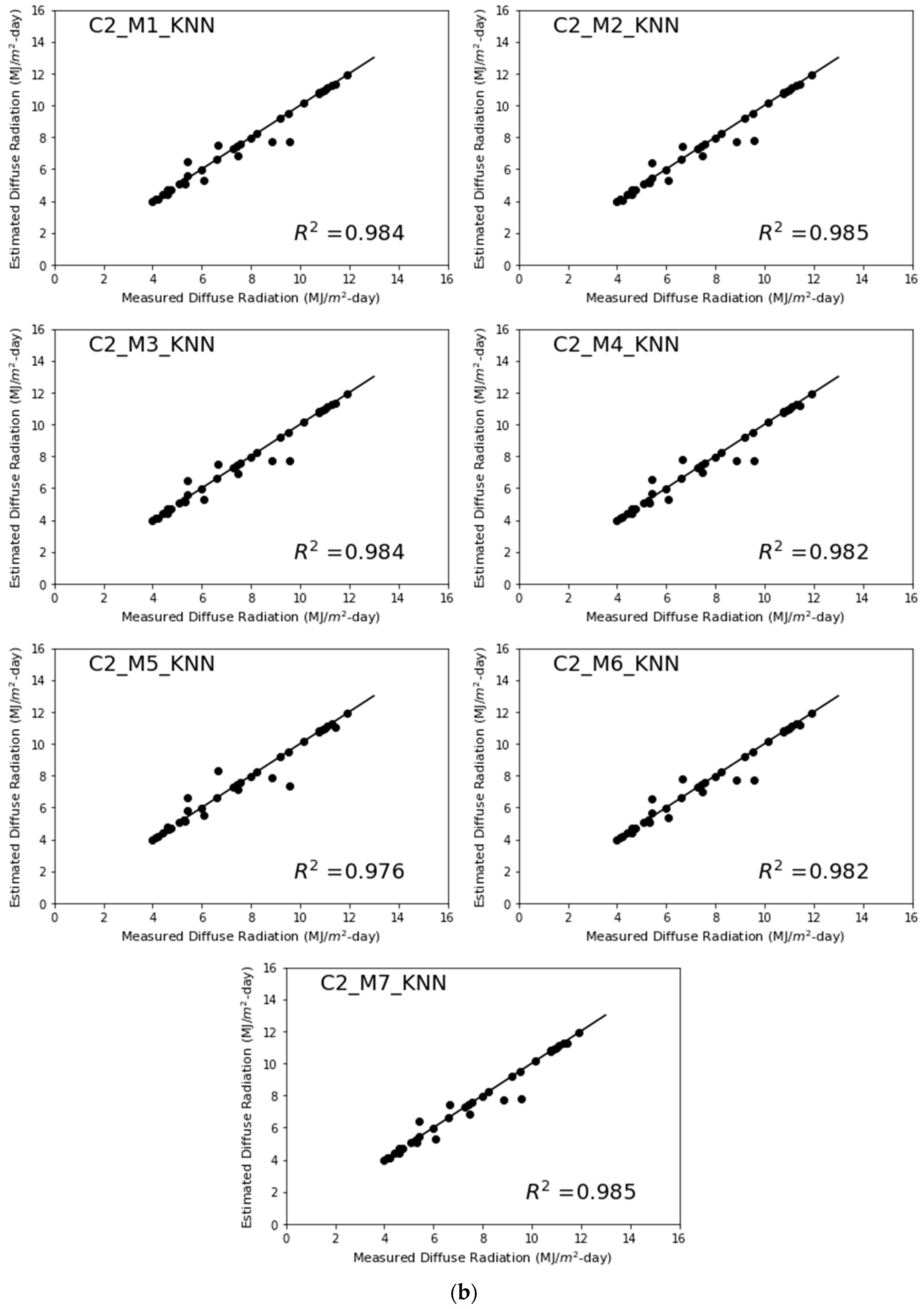 Energies 15 07851 g012b Energies 15 07851 g012b