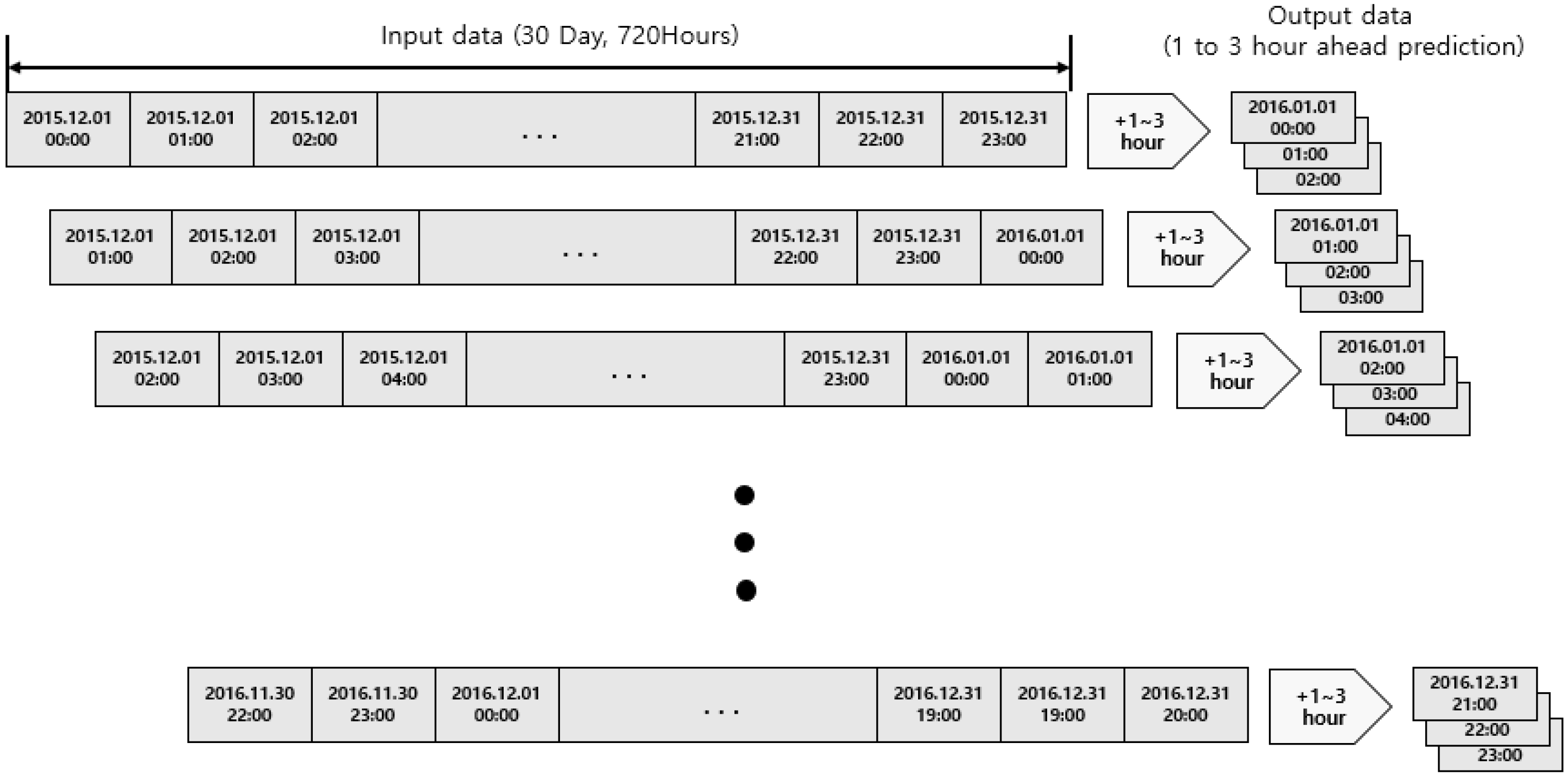 Energies 15 07853 g002 Energies 15 07853 g002