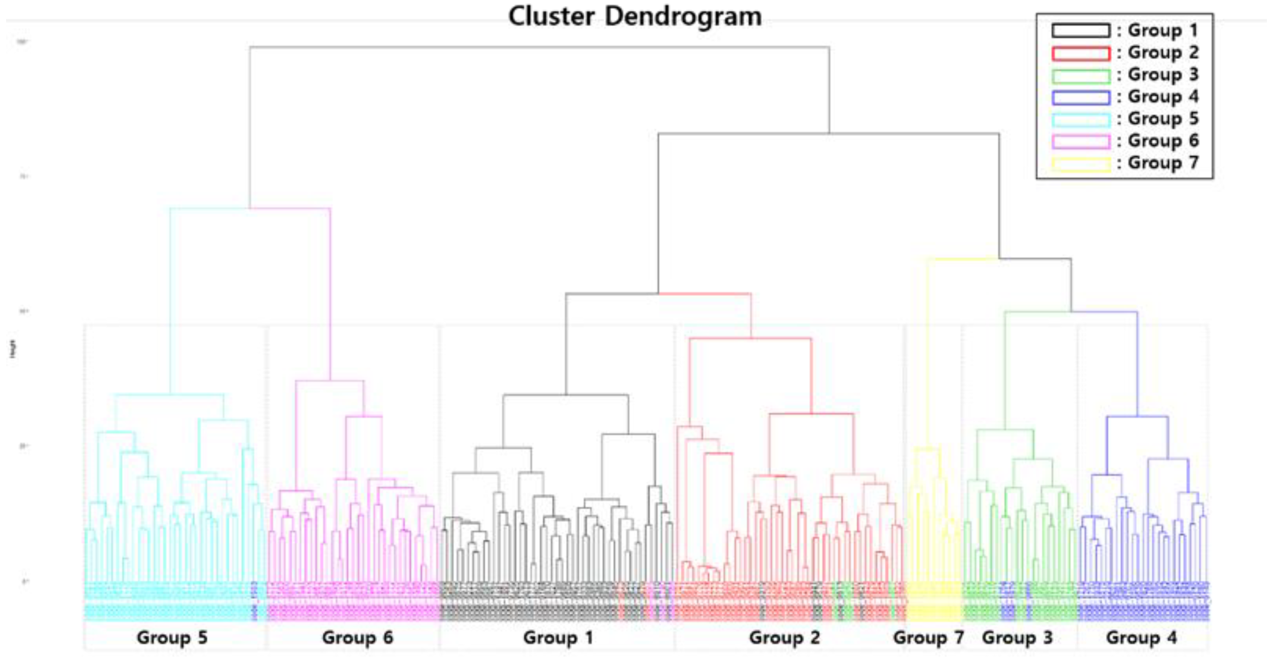 Energies 15 07853 g004 Energies 15 07853 g004