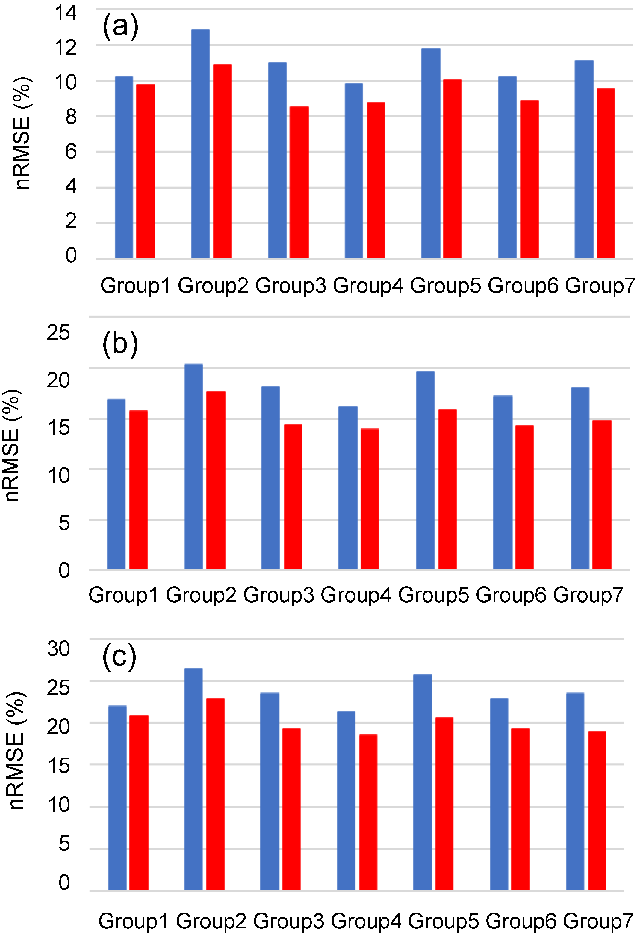 Energies 15 07853 g008 Energies 15 07853 g008