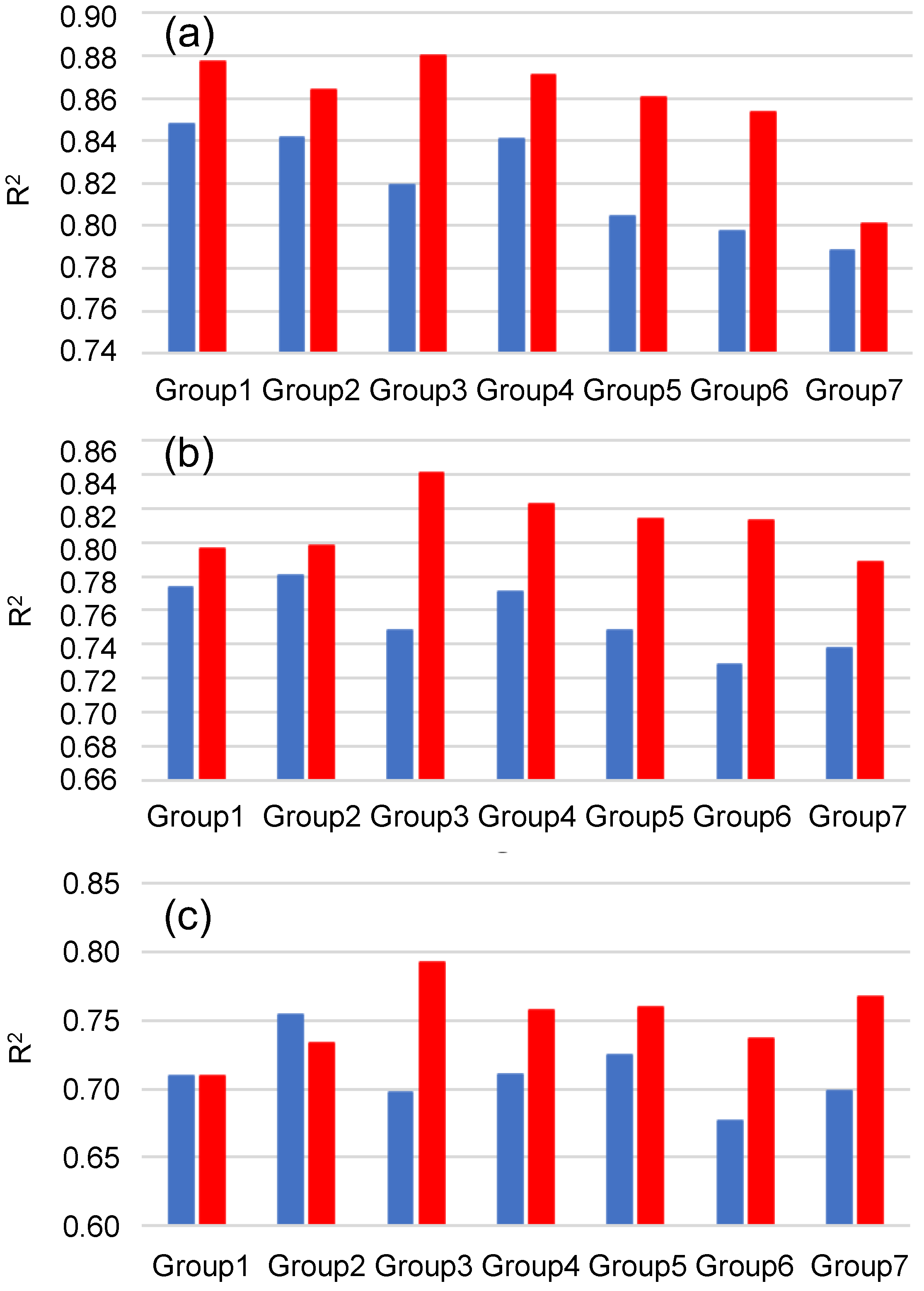 Energies 15 07853 g009 Energies 15 07853 g009