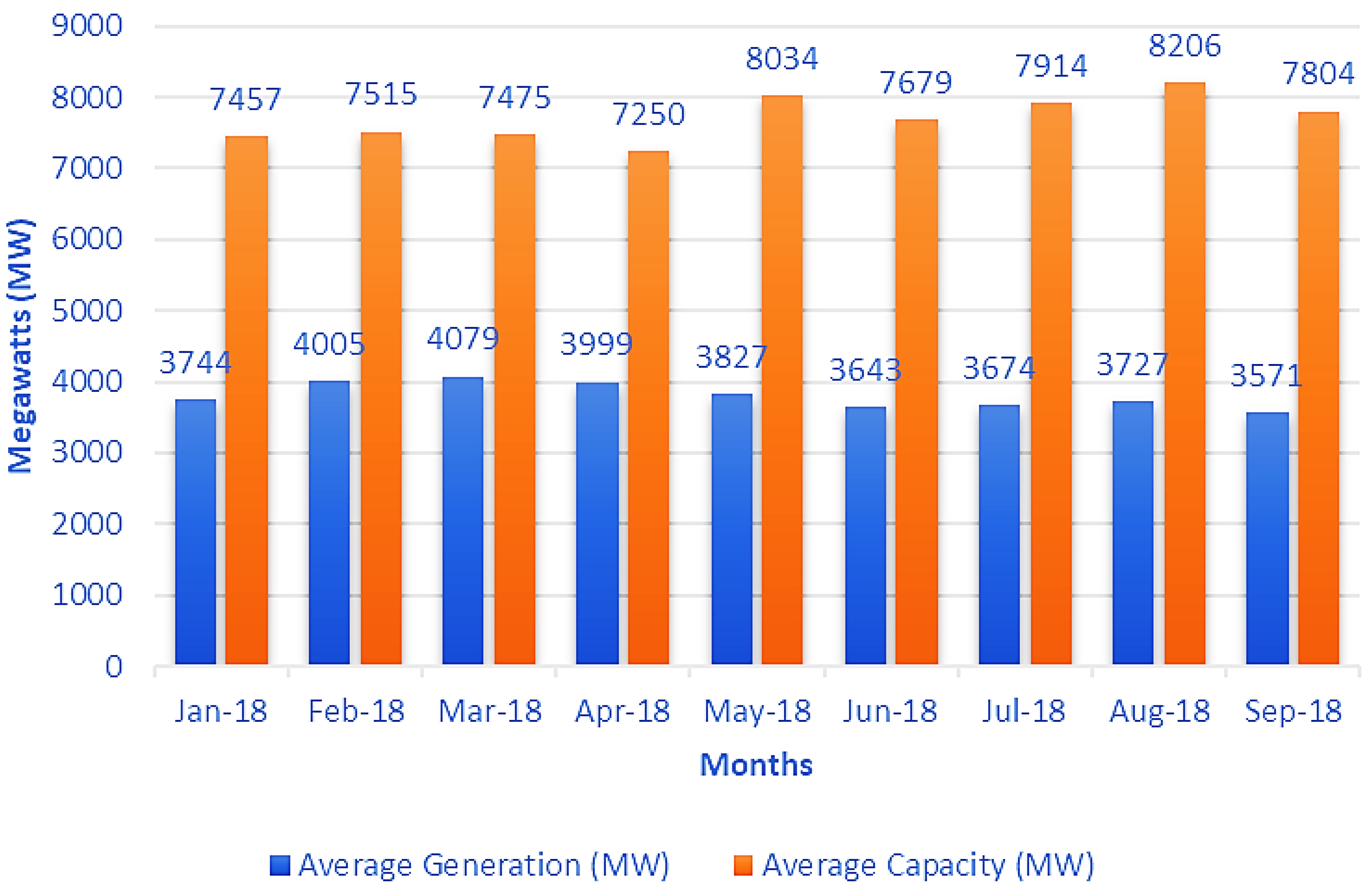 Energies 15 07858 g004 Energies 15 07858 g004