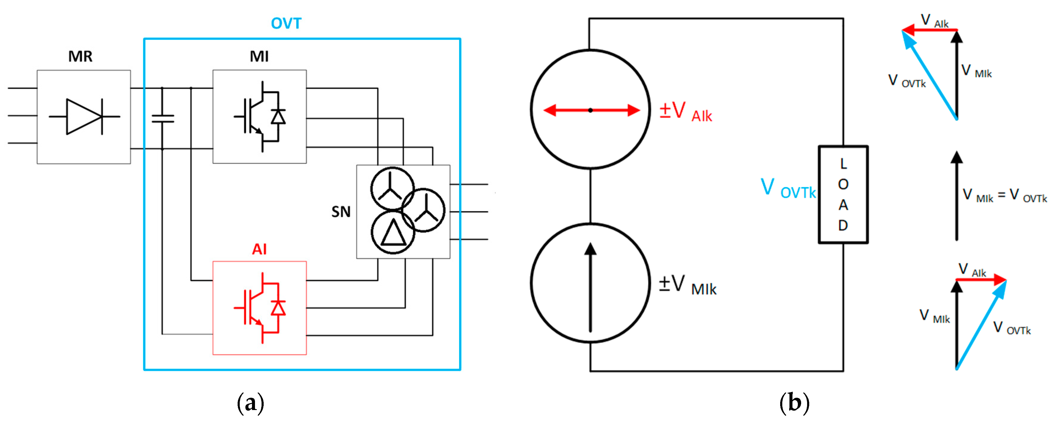 Energies 15 07861 g001