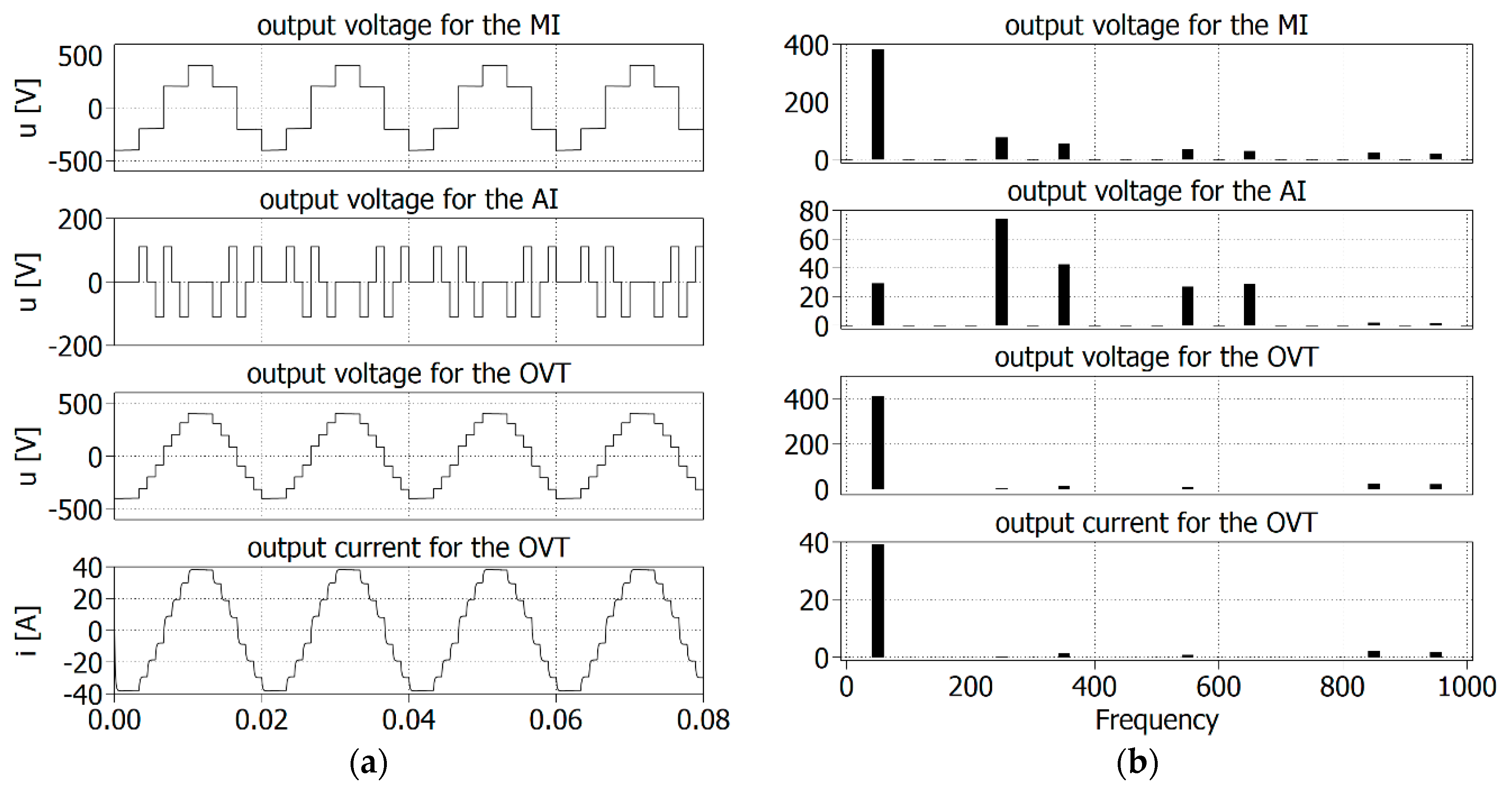 Energies 15 07861 g005
