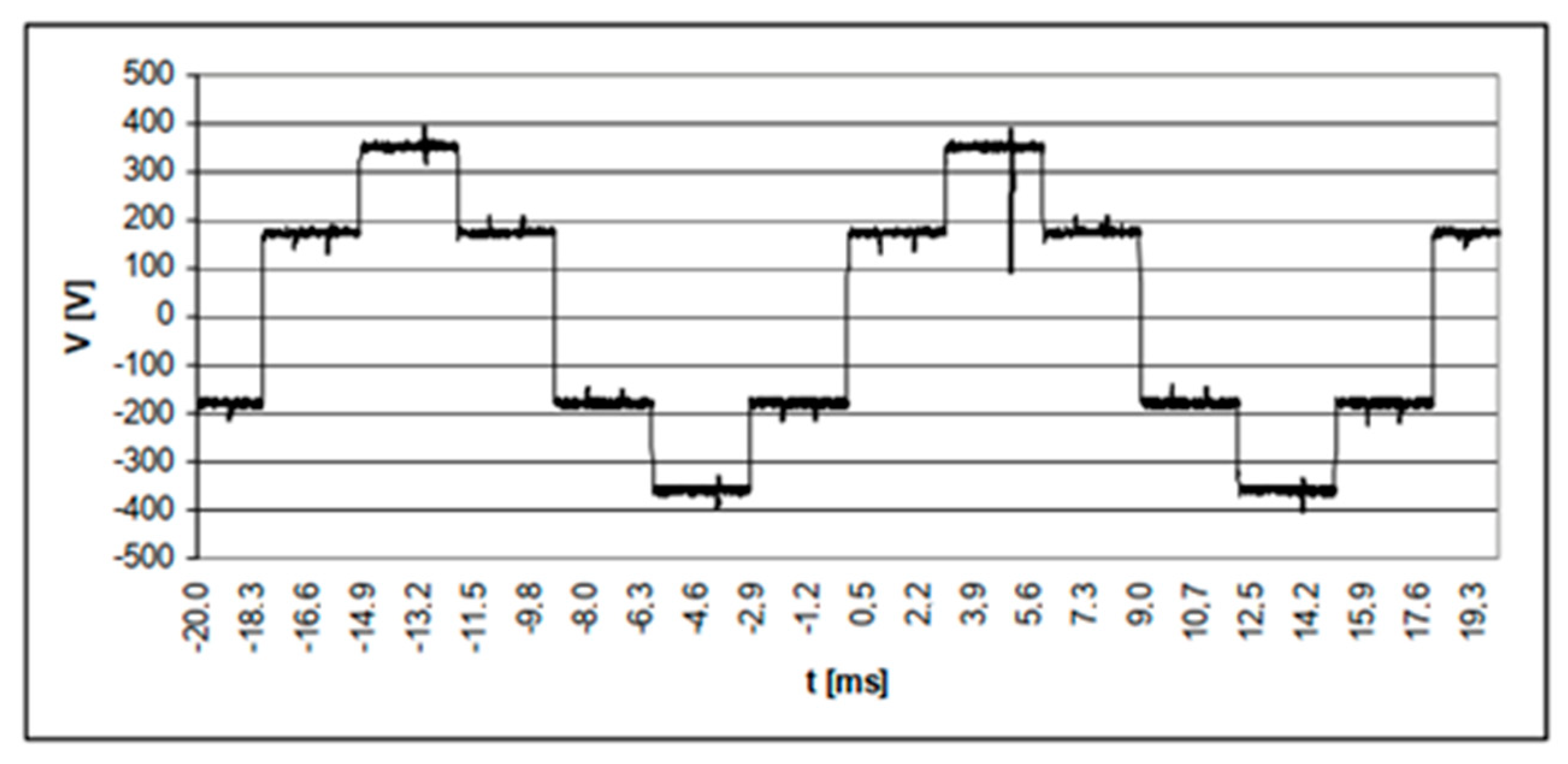 Energies 15 07861 g006