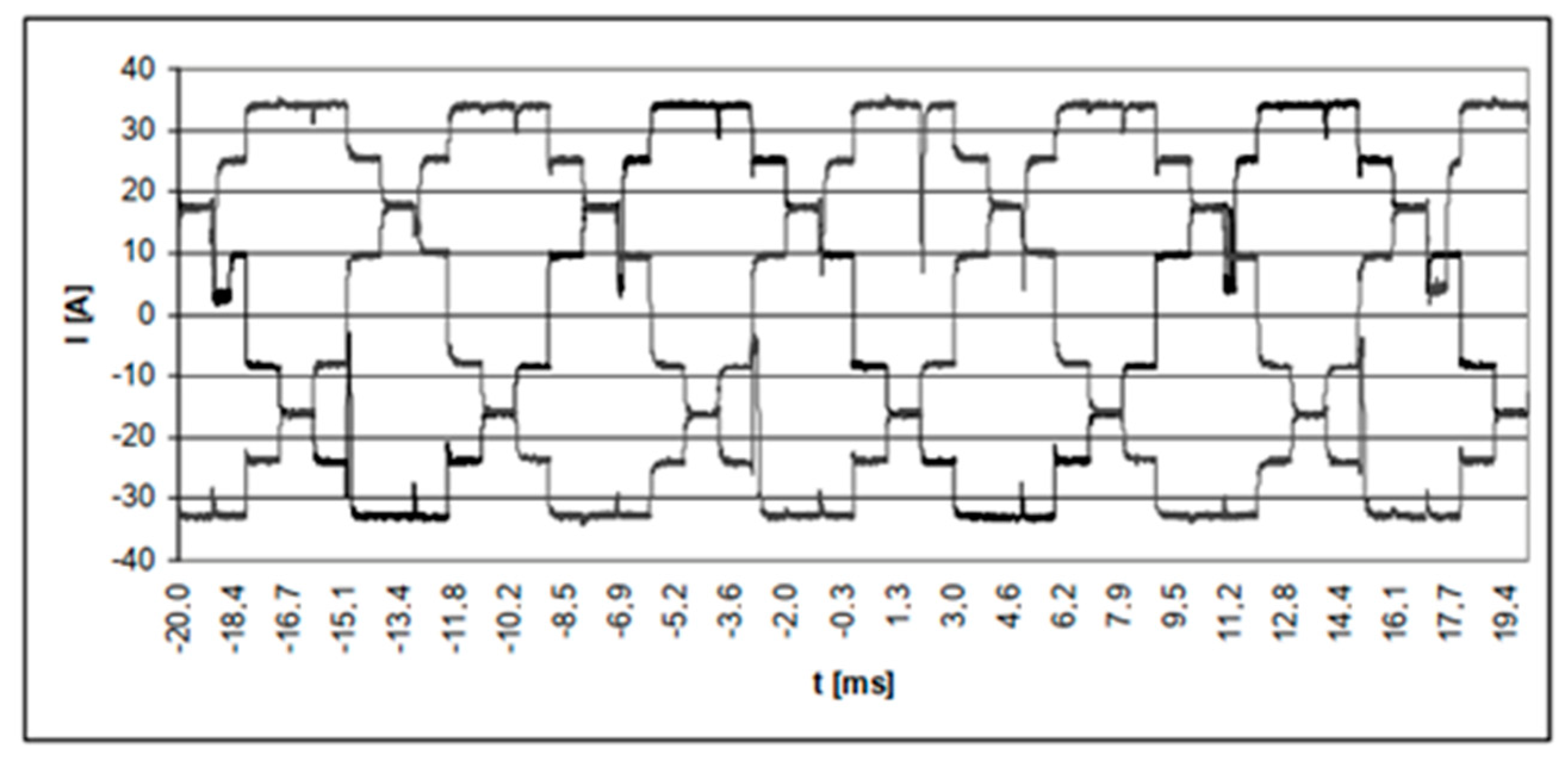 Energies 15 07861 g008