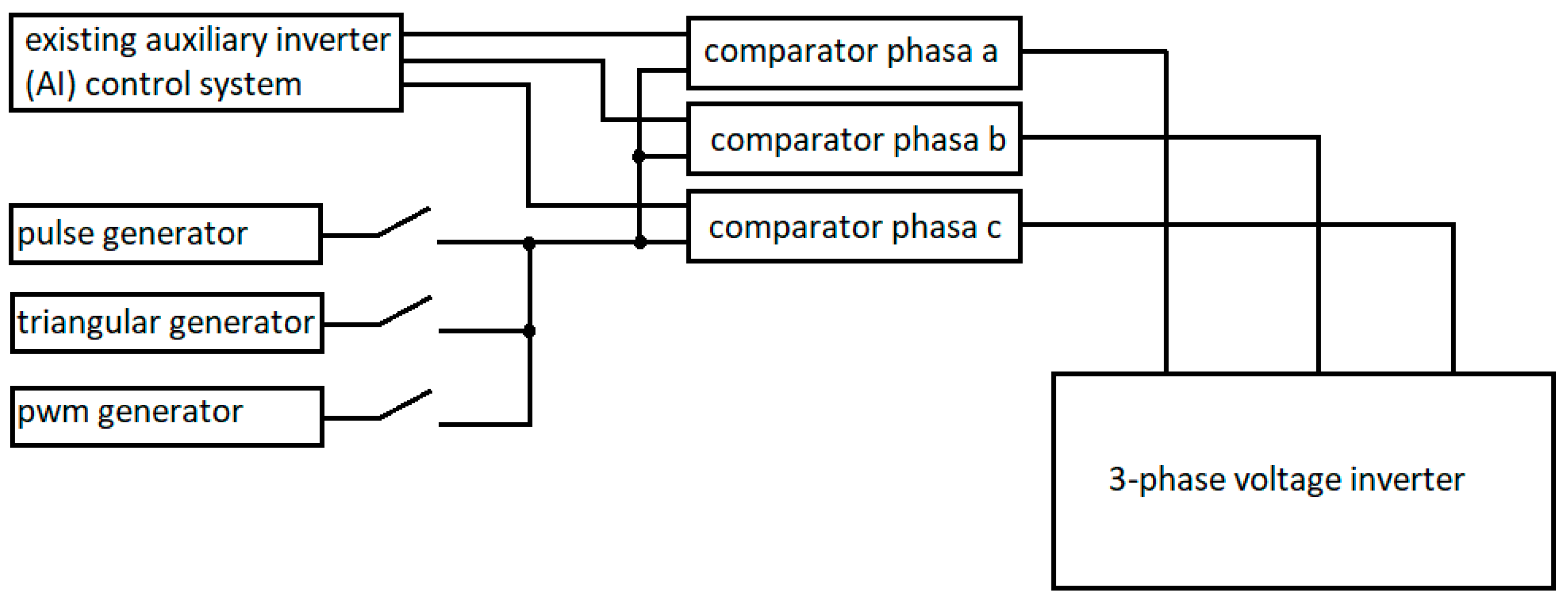 Energies 15 07861 g011