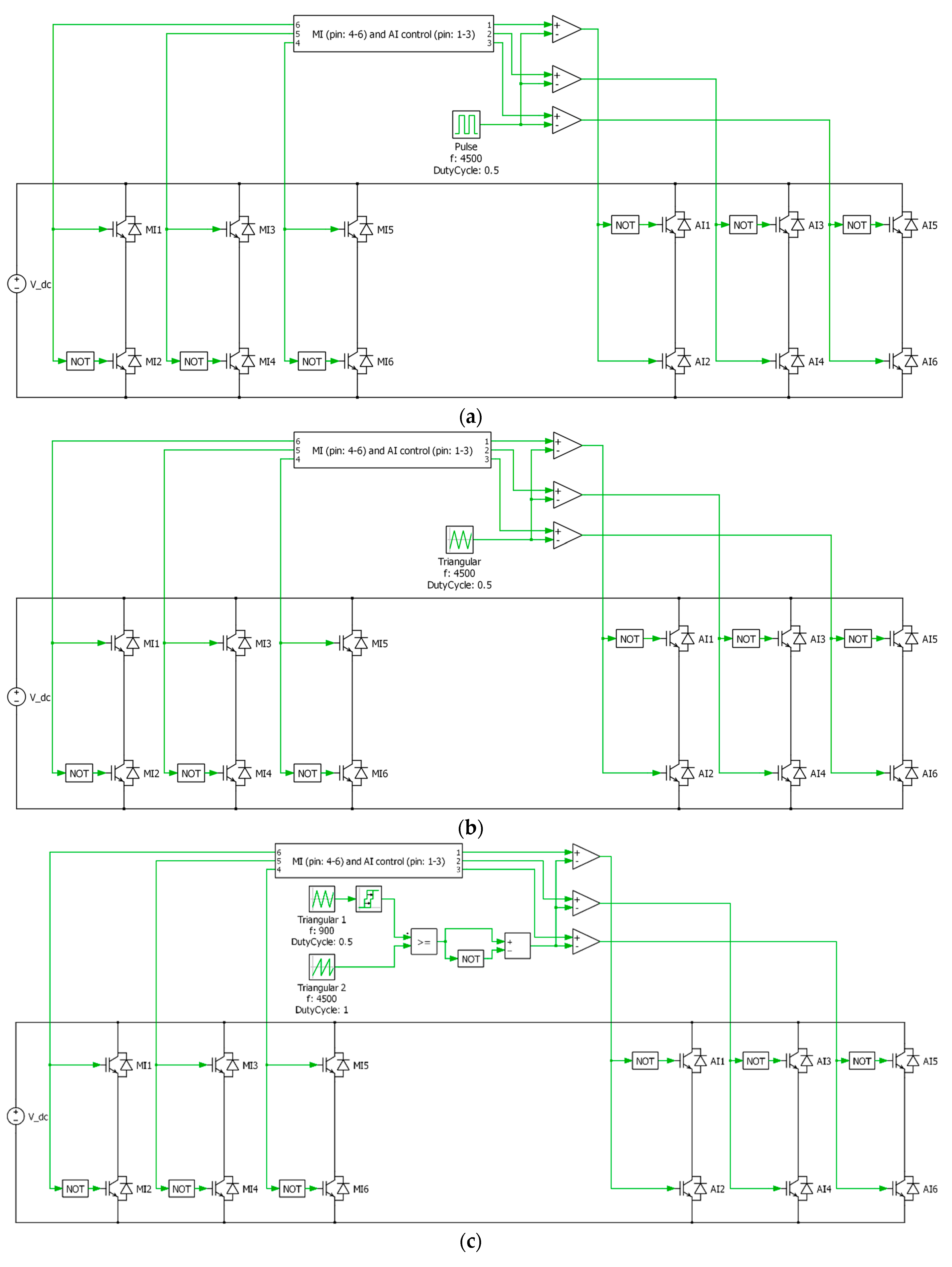 Energies 15 07861 g012