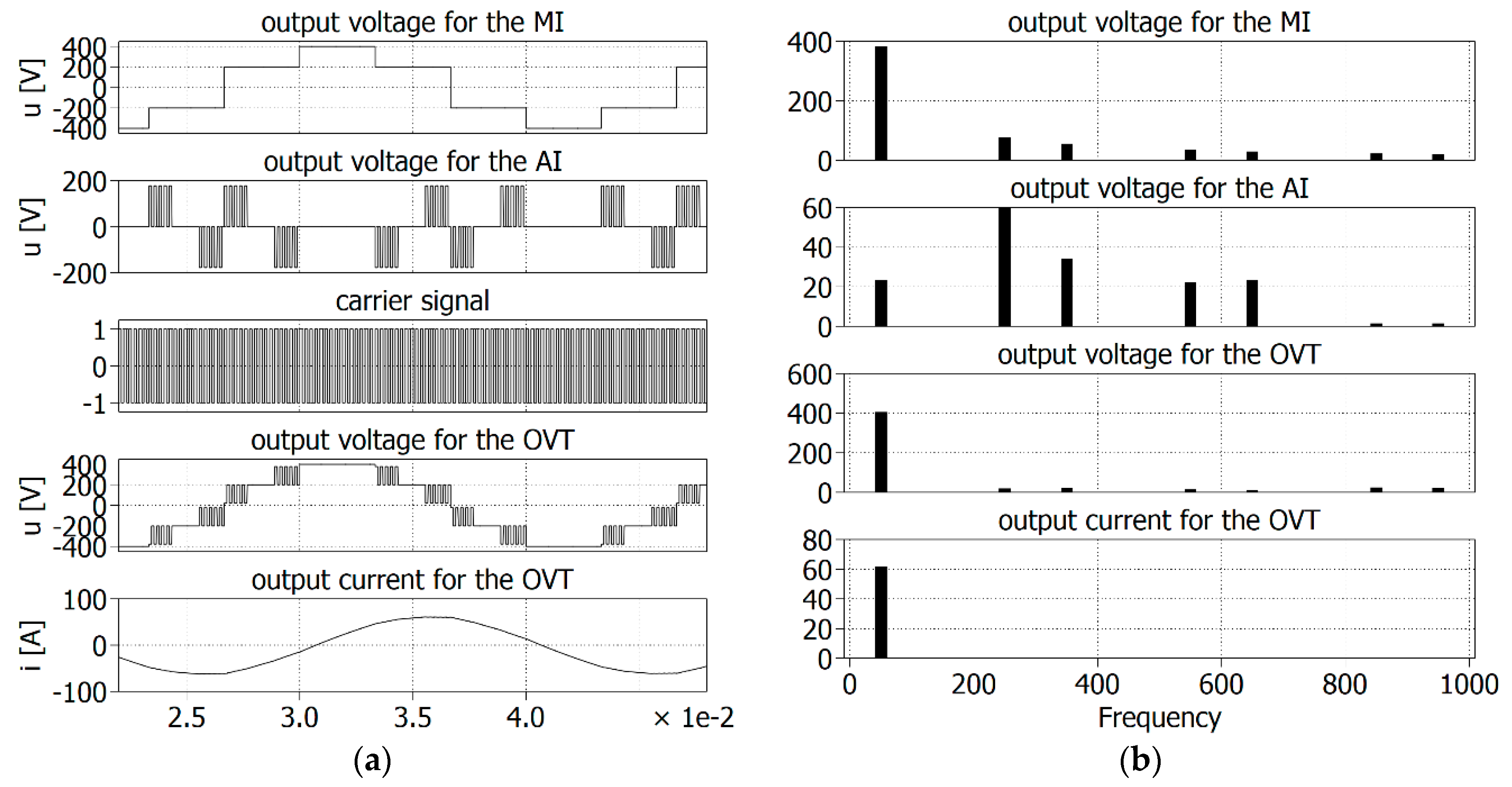 Energies 15 07861 g013