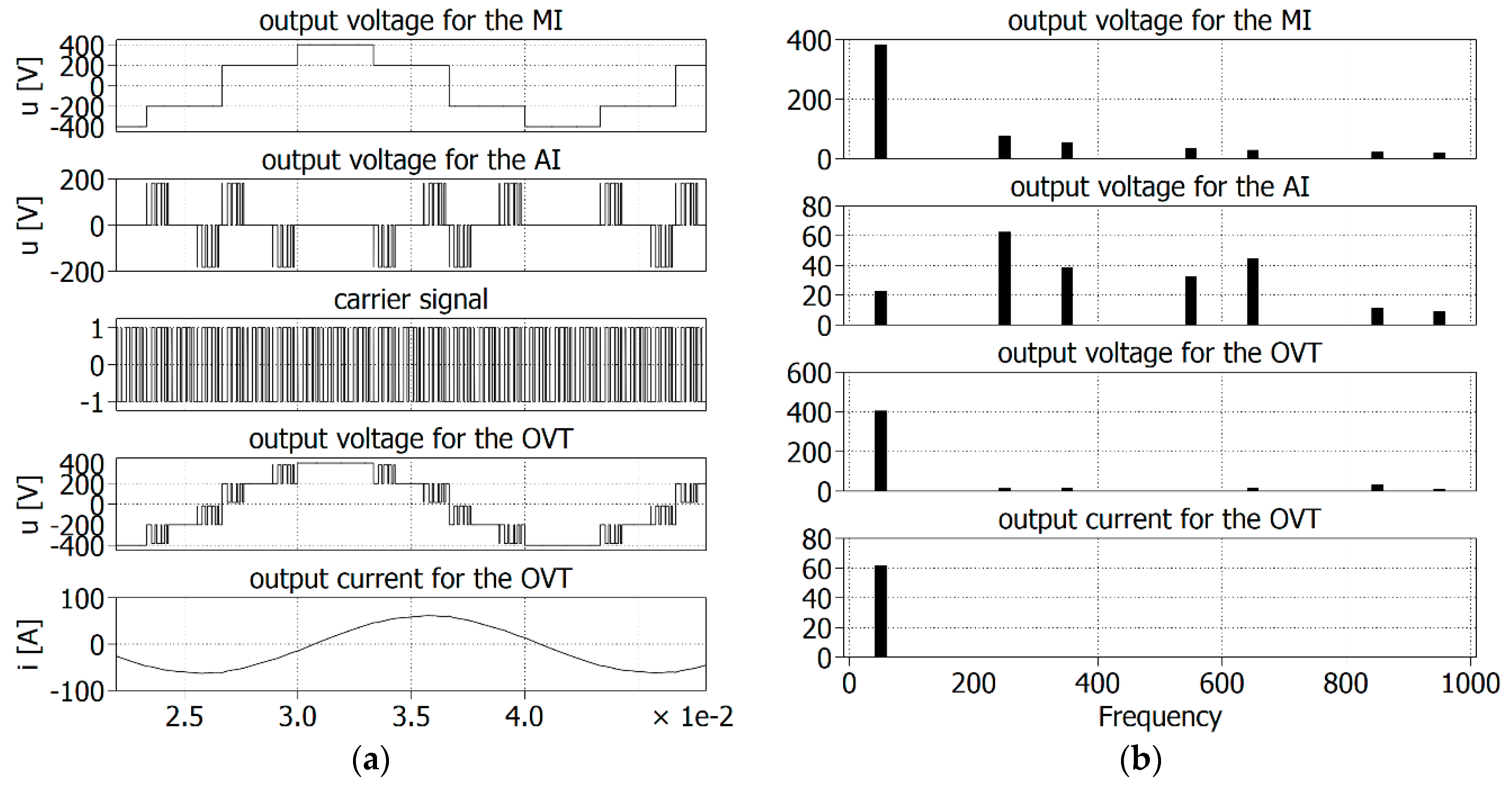 Energies 15 07861 g015
