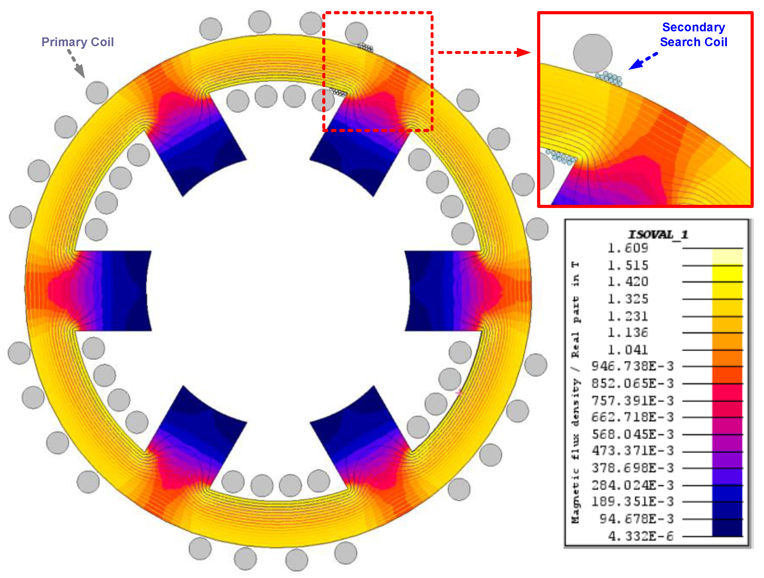 Energies 15 07862 g002 Energies 15 07862 g002