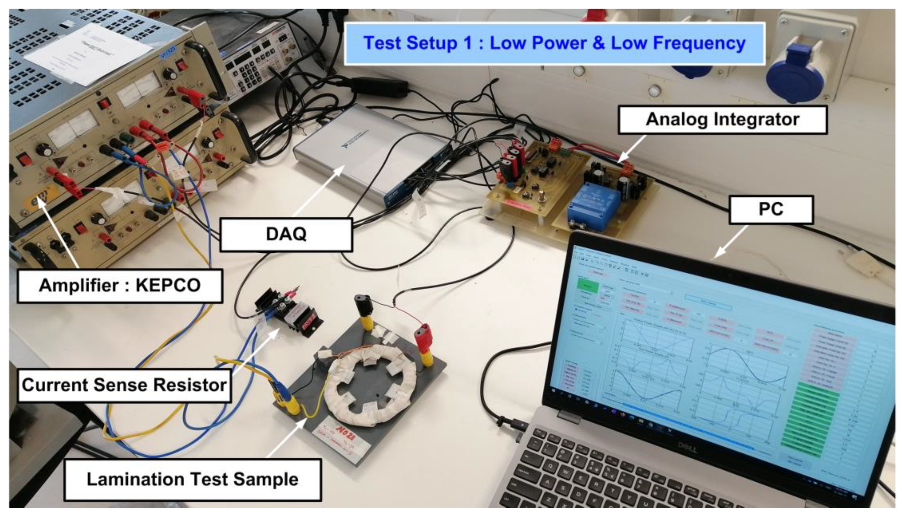 Energies 15 07862 g003 Energies 15 07862 g003