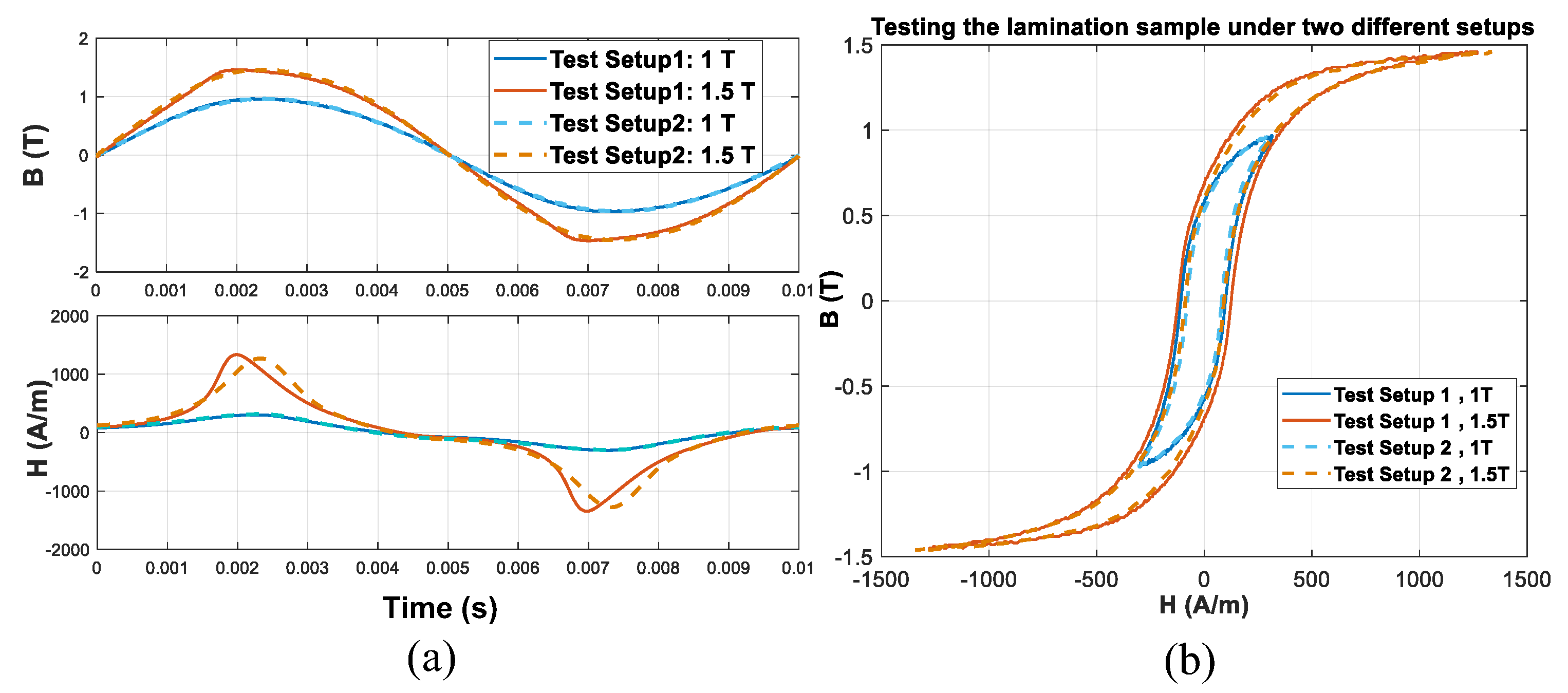 Energies 15 07862 g005 Energies 15 07862 g005