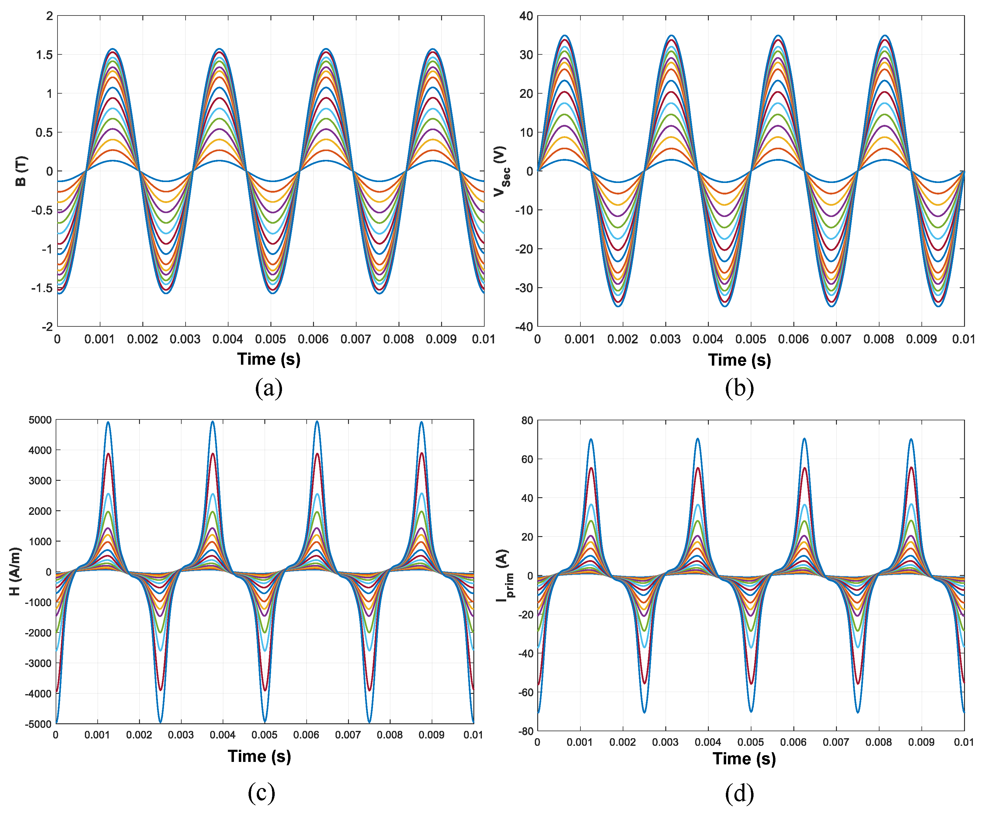 Energies 15 07862 g008 Energies 15 07862 g008