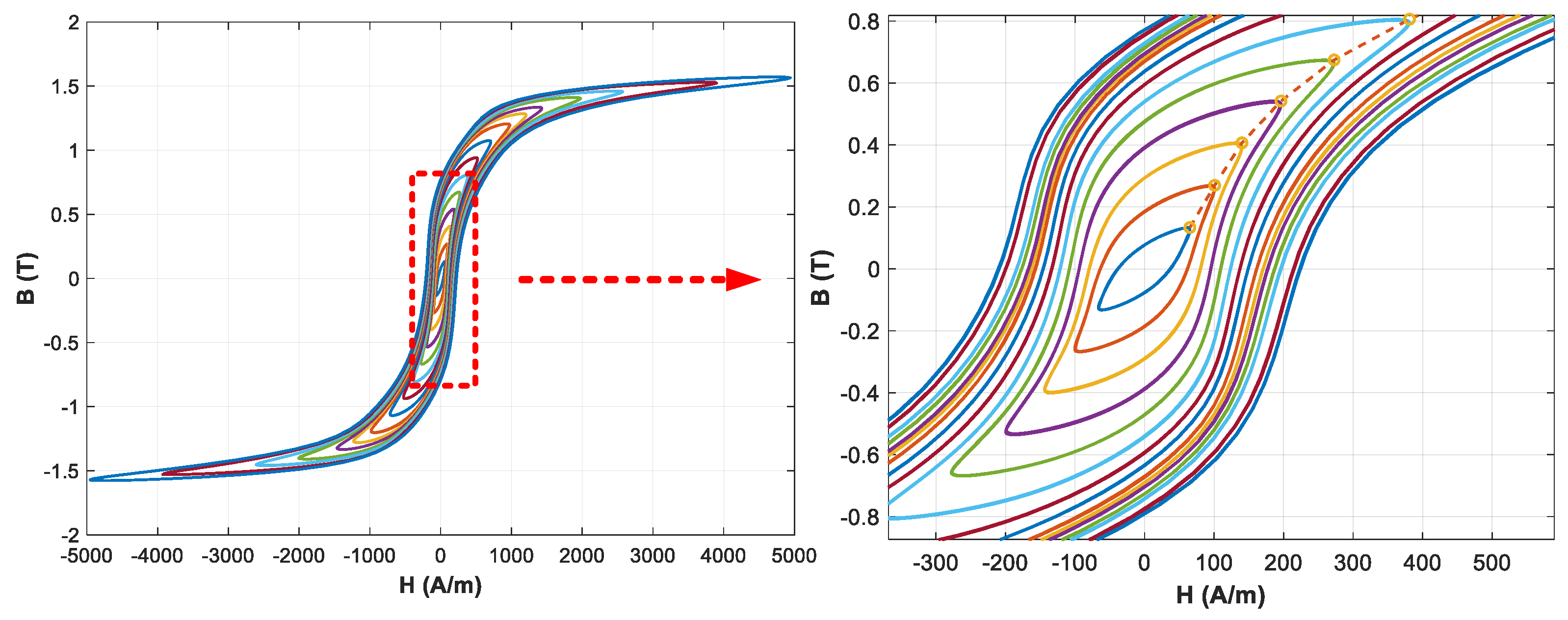 Energies 15 07862 g009 Energies 15 07862 g009