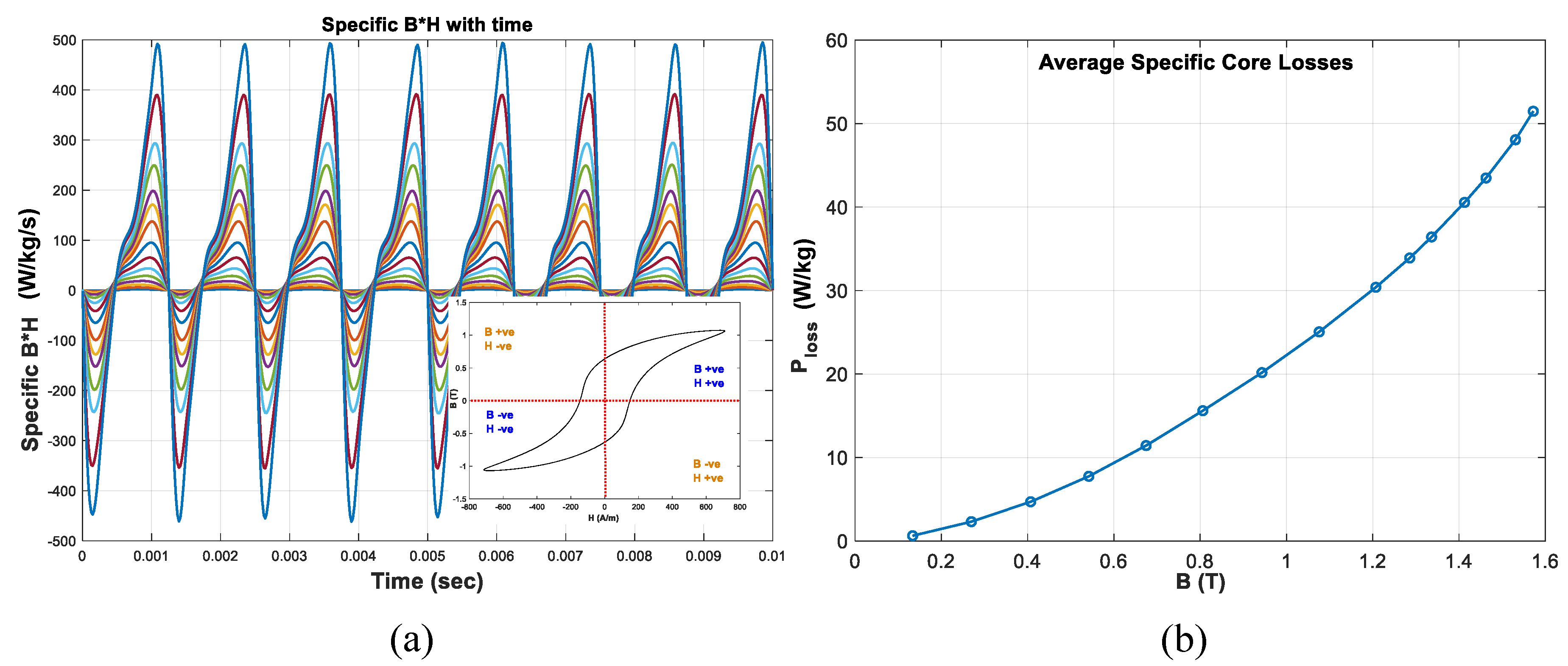 Energies 15 07862 g011 Energies 15 07862 g011