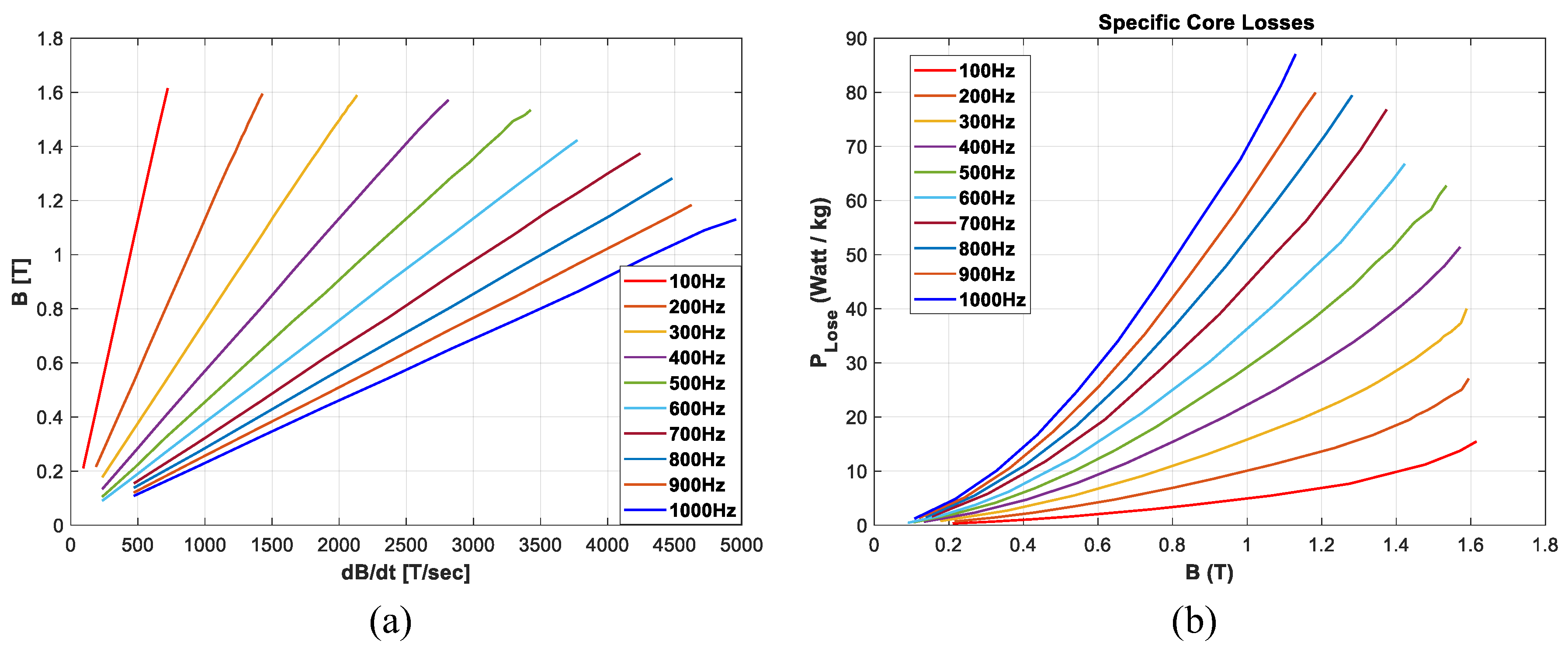 Energies 15 07862 g014 Energies 15 07862 g014