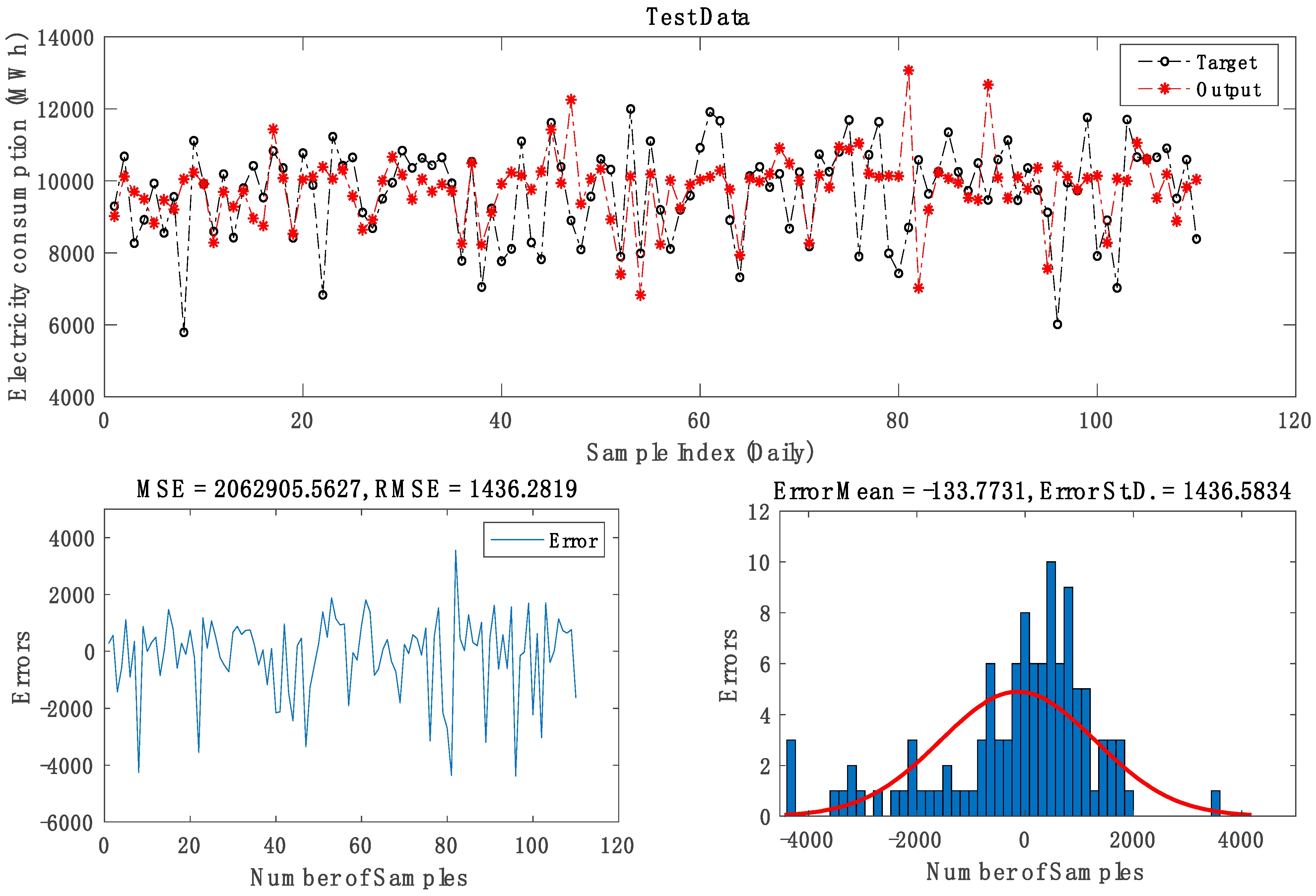 Energies 15 07863 g006 Energies 15 07863 g006