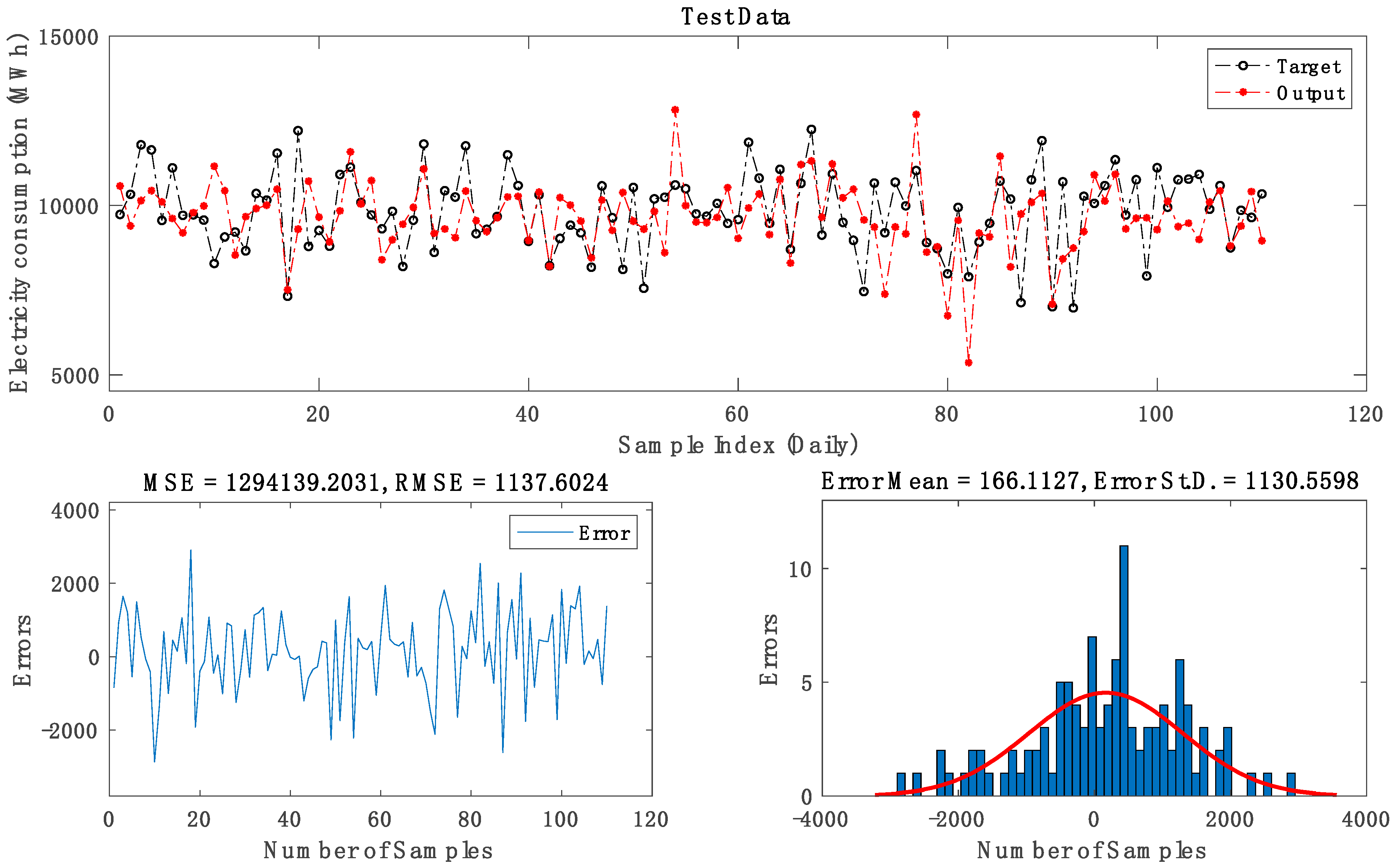 Energies 15 07863 g008 Energies 15 07863 g008