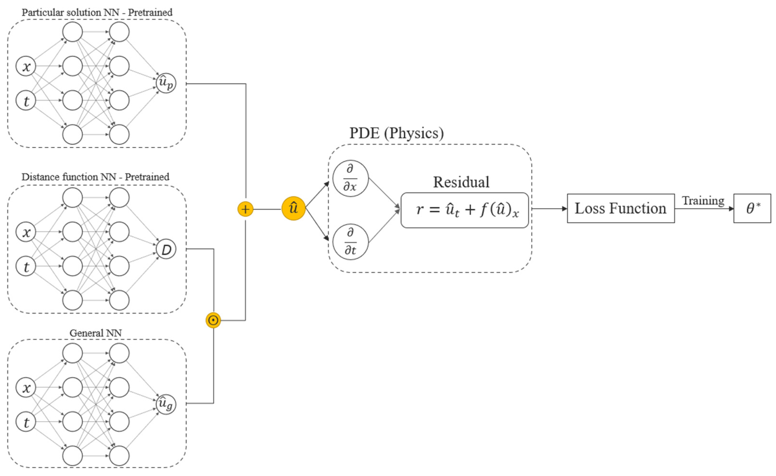 Energies 15 07864 g004 Energies 15 07864 g004
