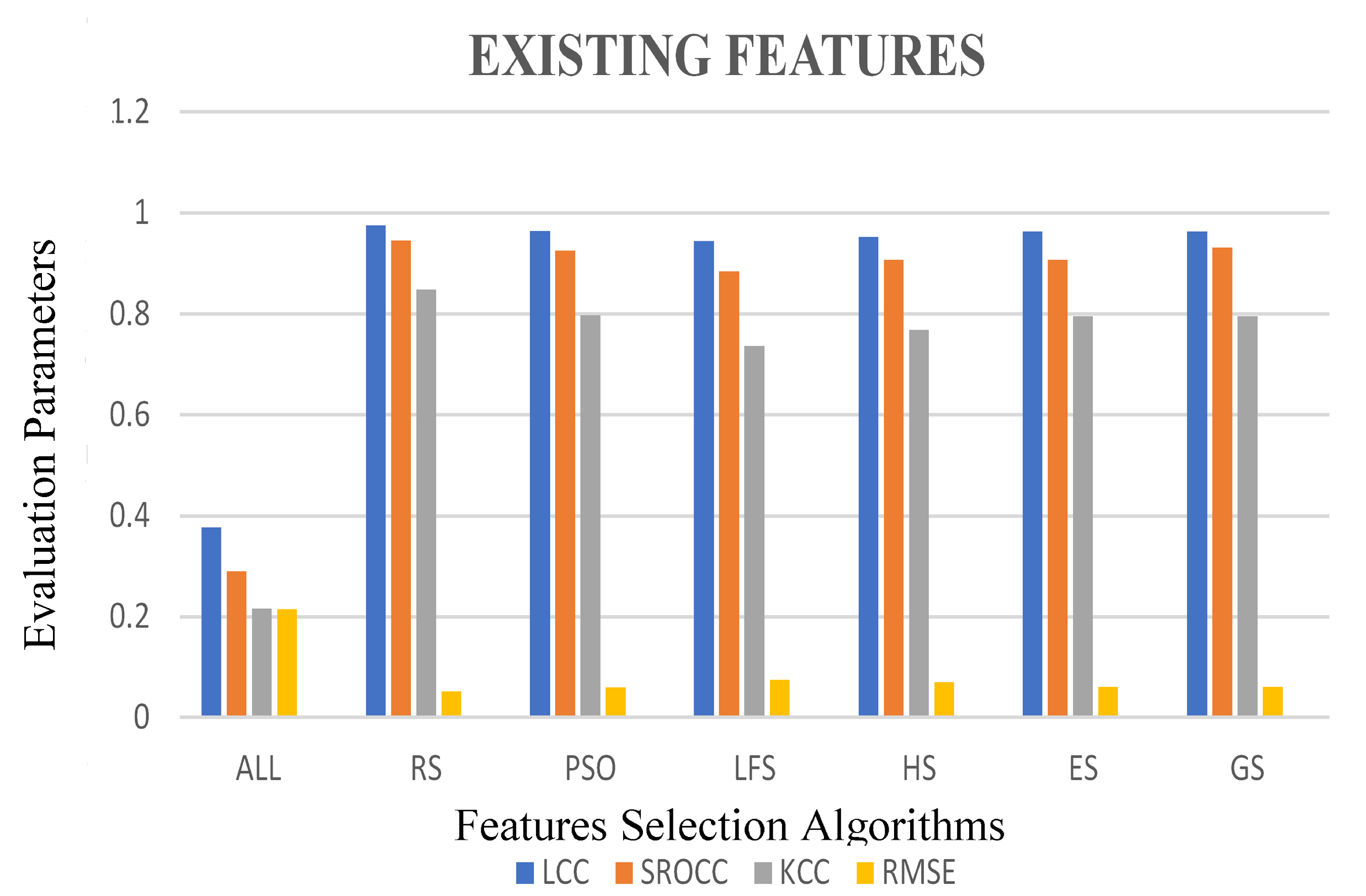 Energies 15 07865 g003