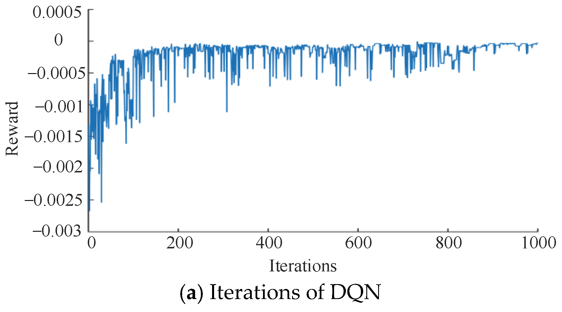 Energies 15 07866 g009a