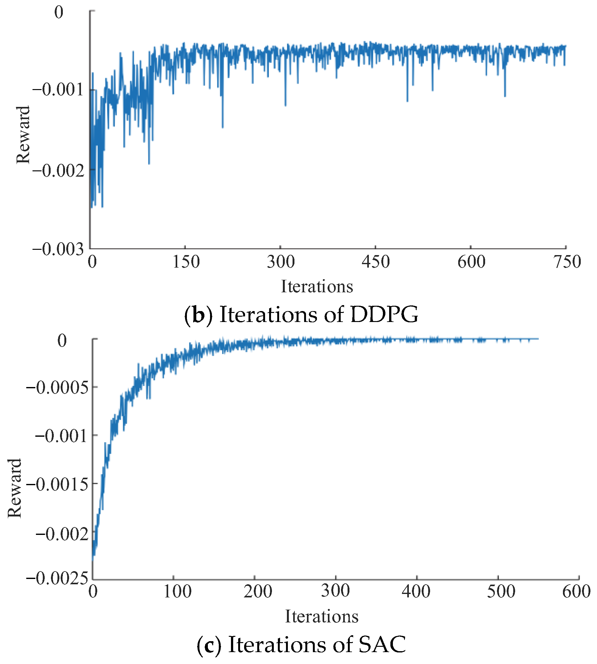 Energies 15 07866 g009b