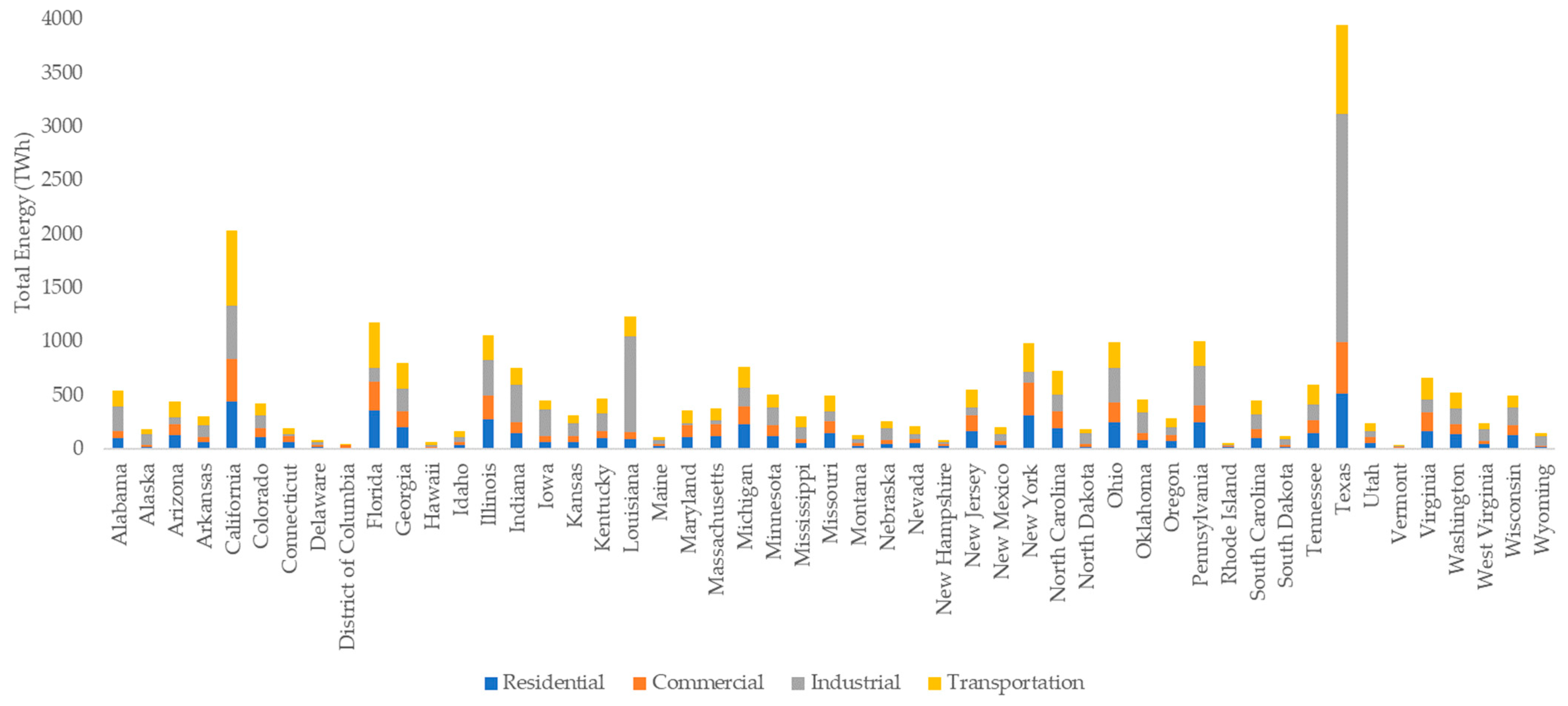 Energies 15 07867 g008 550