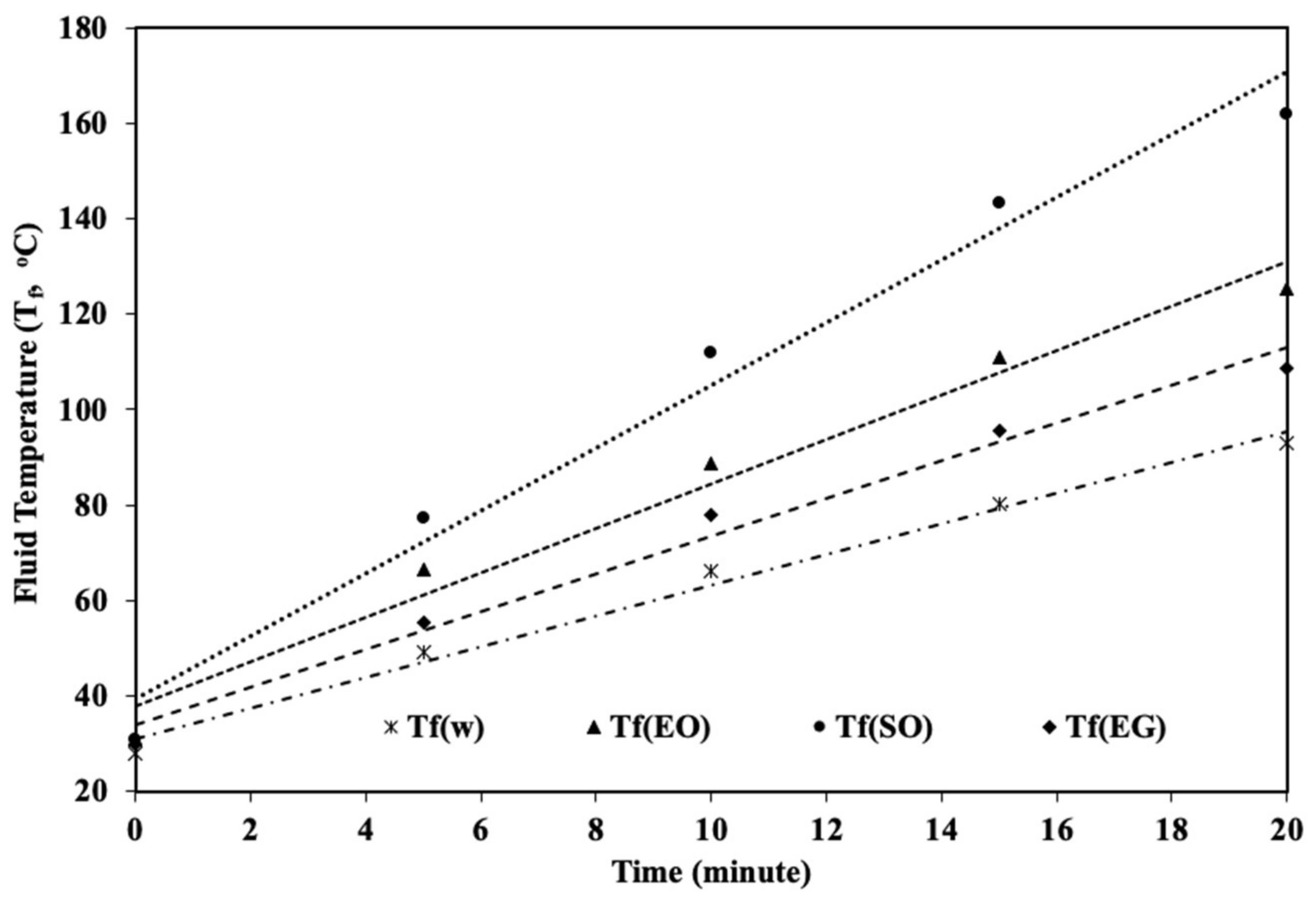 Energies 15 07868 g006 Energies 15 07868 g006