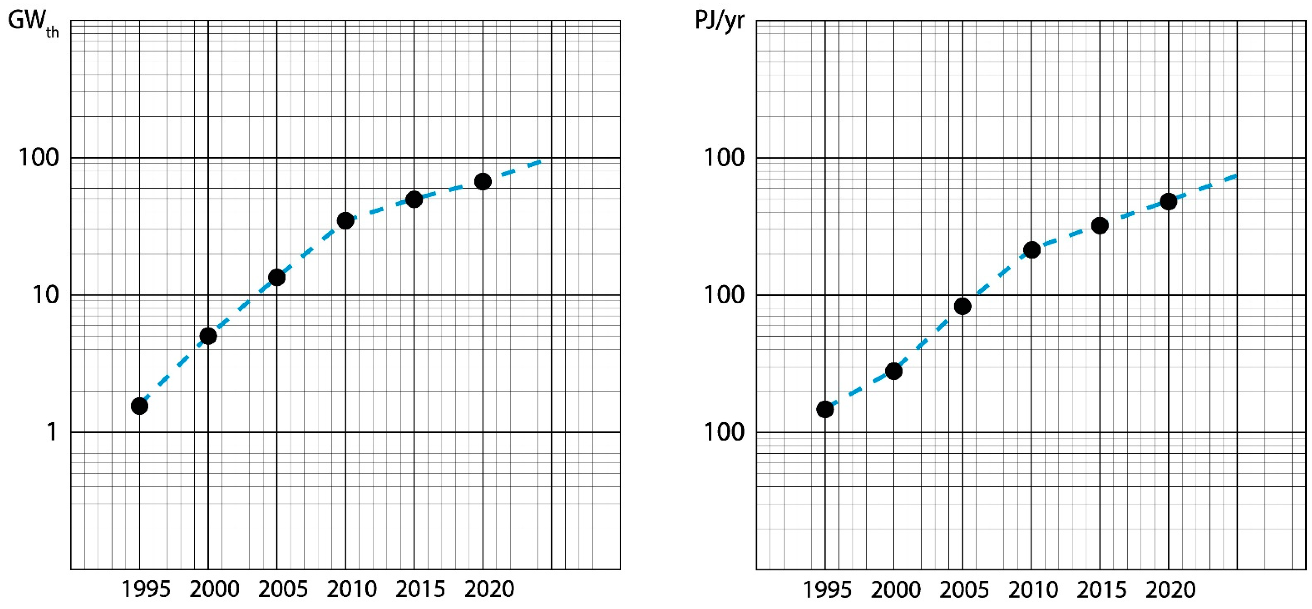 Energies 15 07870 g001
