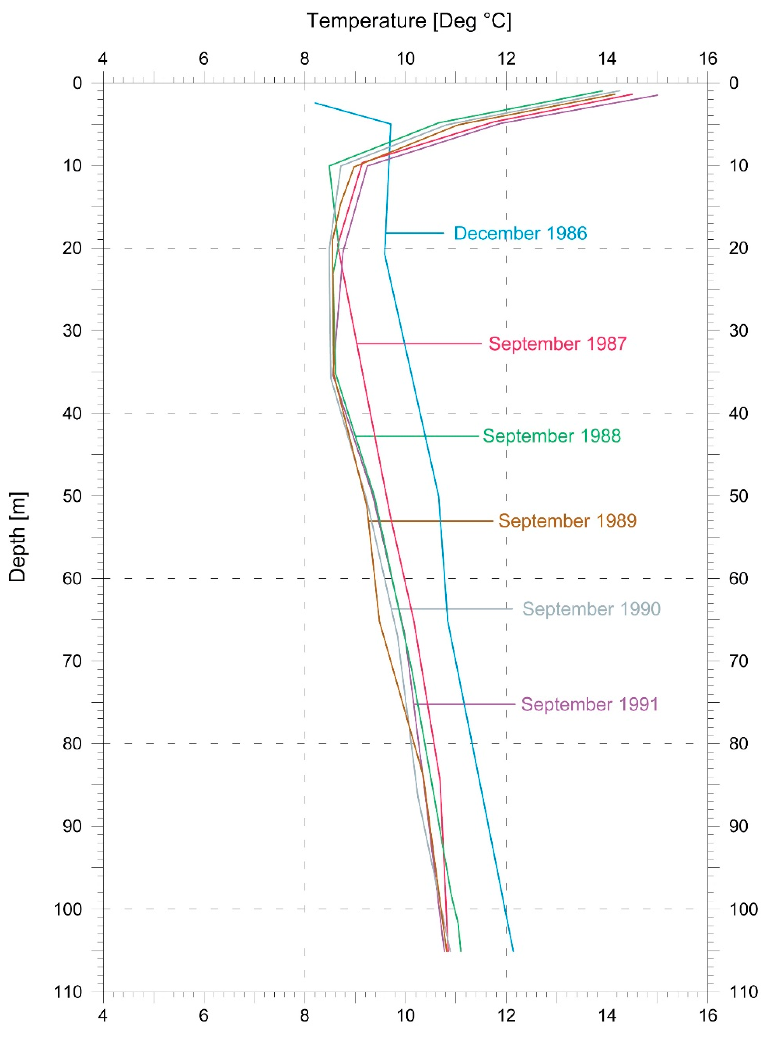 Energies 15 07870 g004