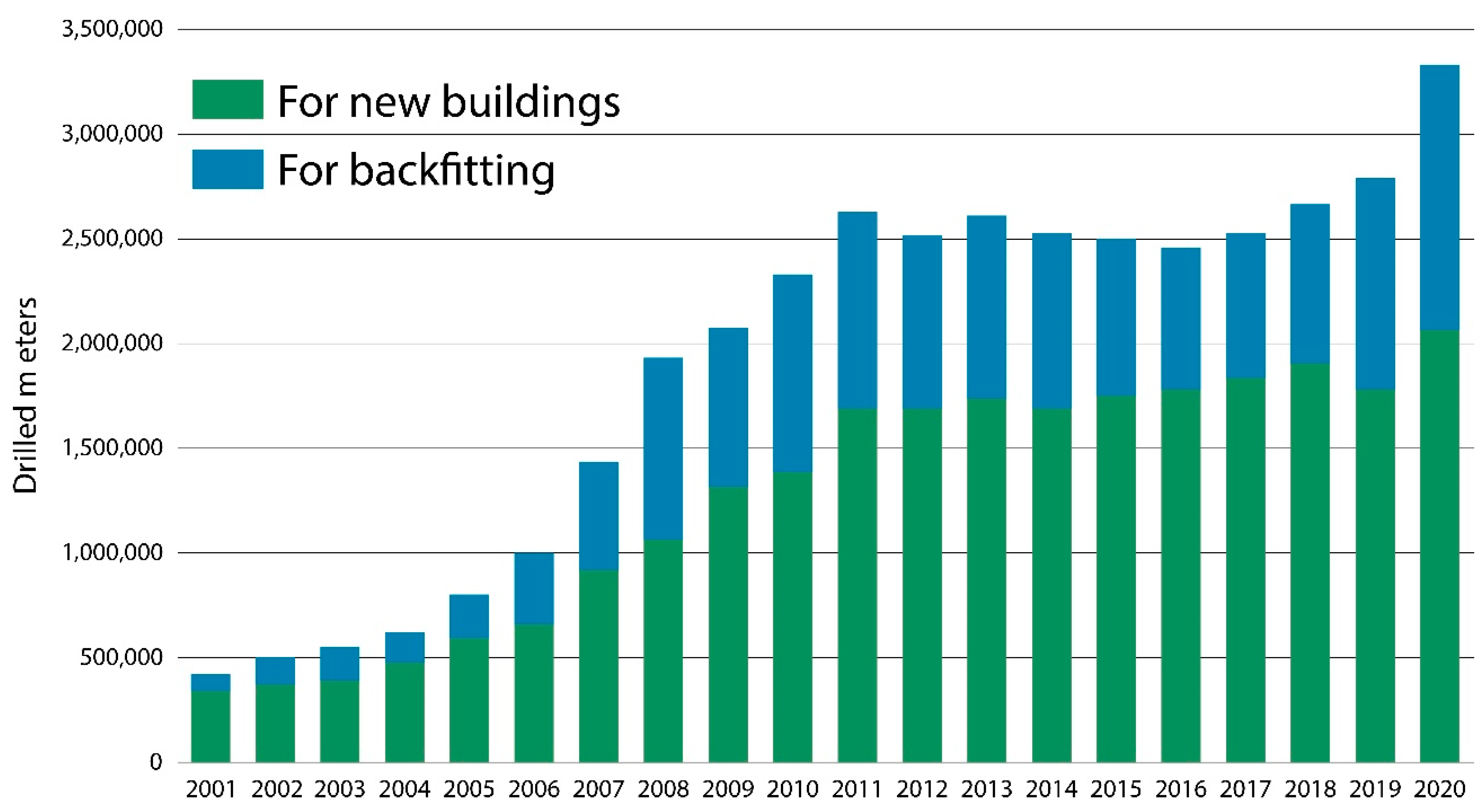 Energies 15 07870 g024