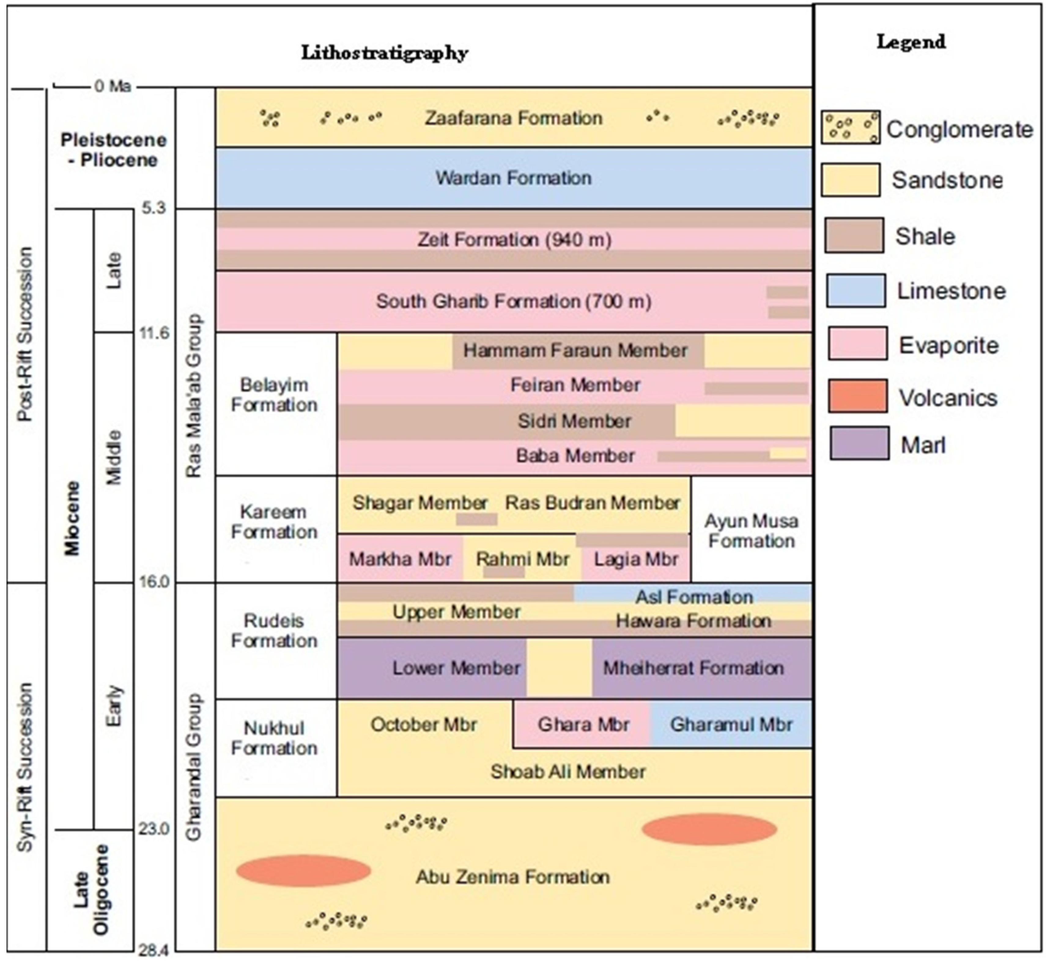 Energies 15 07872 g002