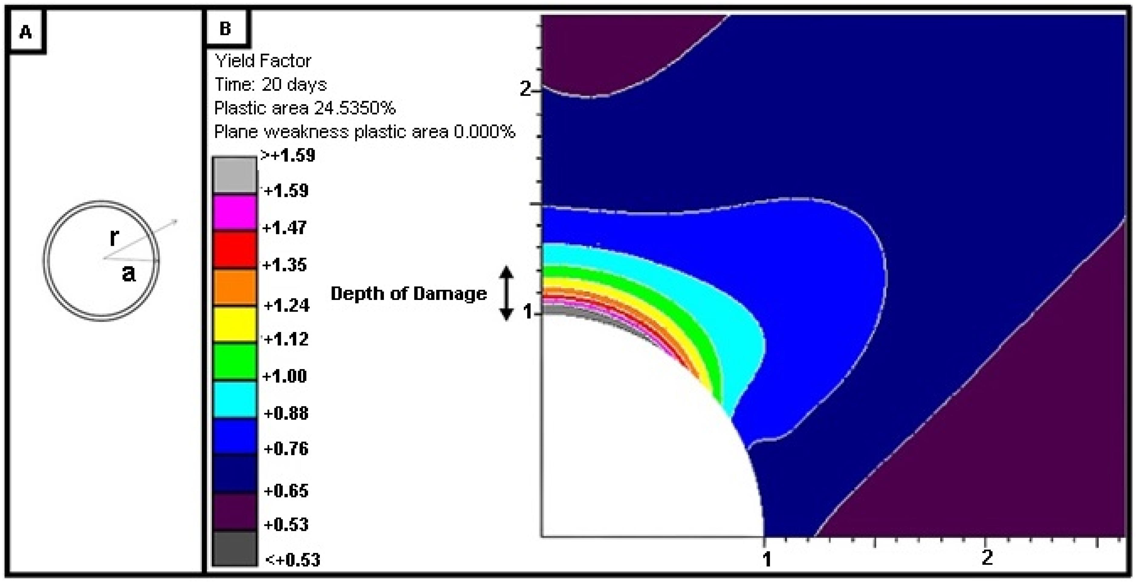 Energies 15 07872 g005